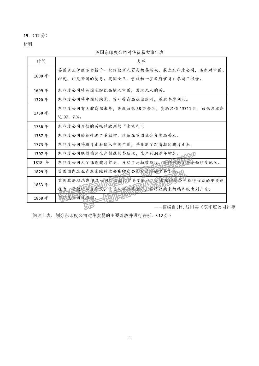 2022山東師大附中高三上學(xué)期開學(xué)考試歷史試題及答案