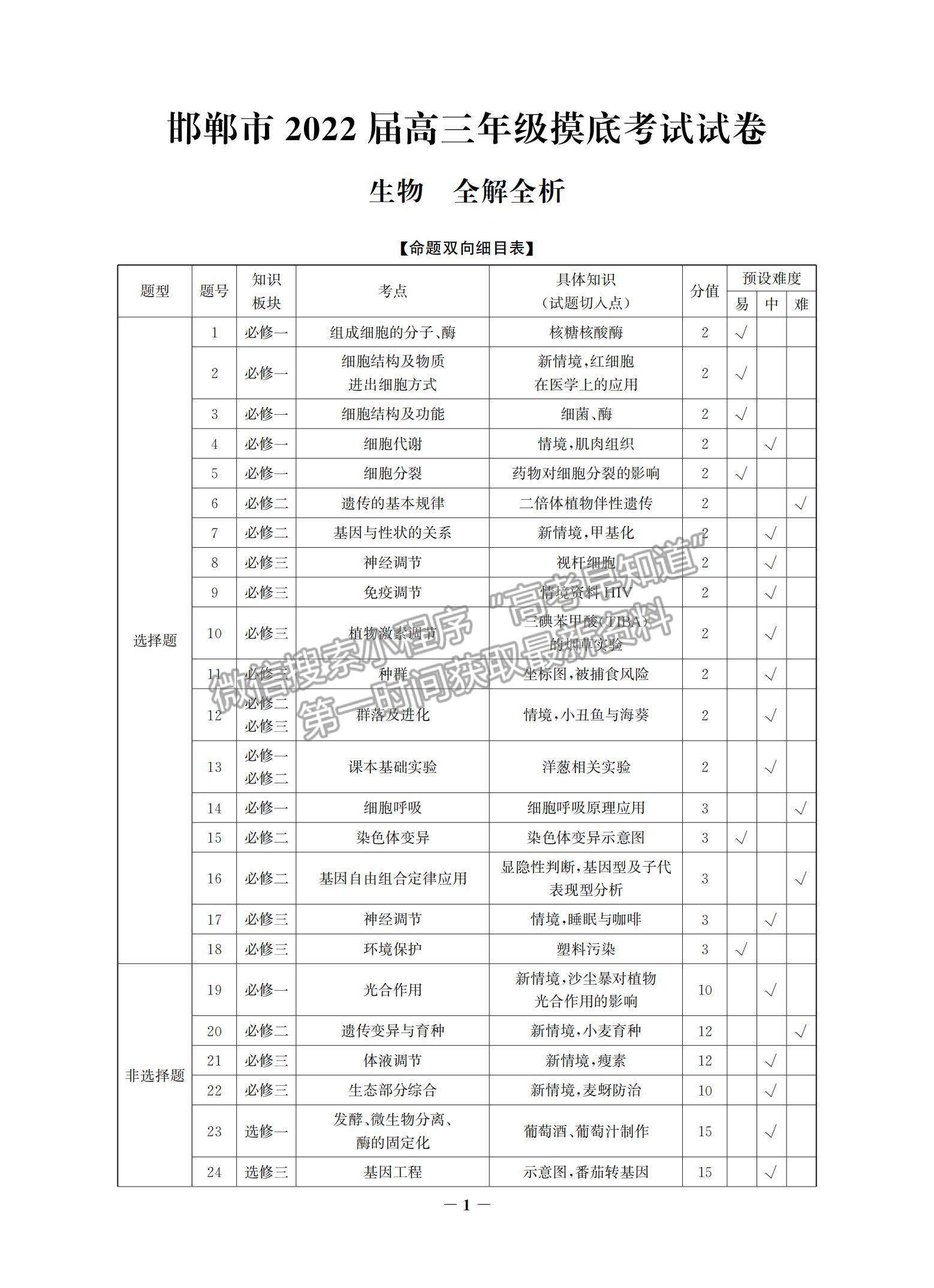 2022河北省邯鄲市高三上學(xué)期開(kāi)學(xué)摸底考試生物試題及答案