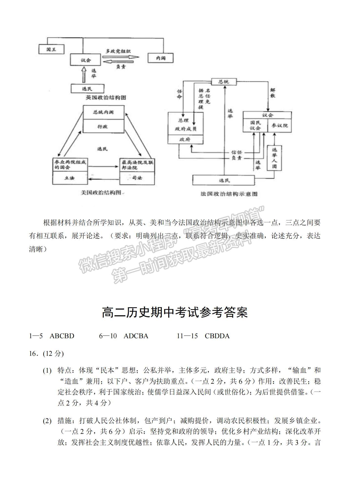 2021重慶市西南大學(xué)附中高二下學(xué)期期中考試歷史試題及參考答案