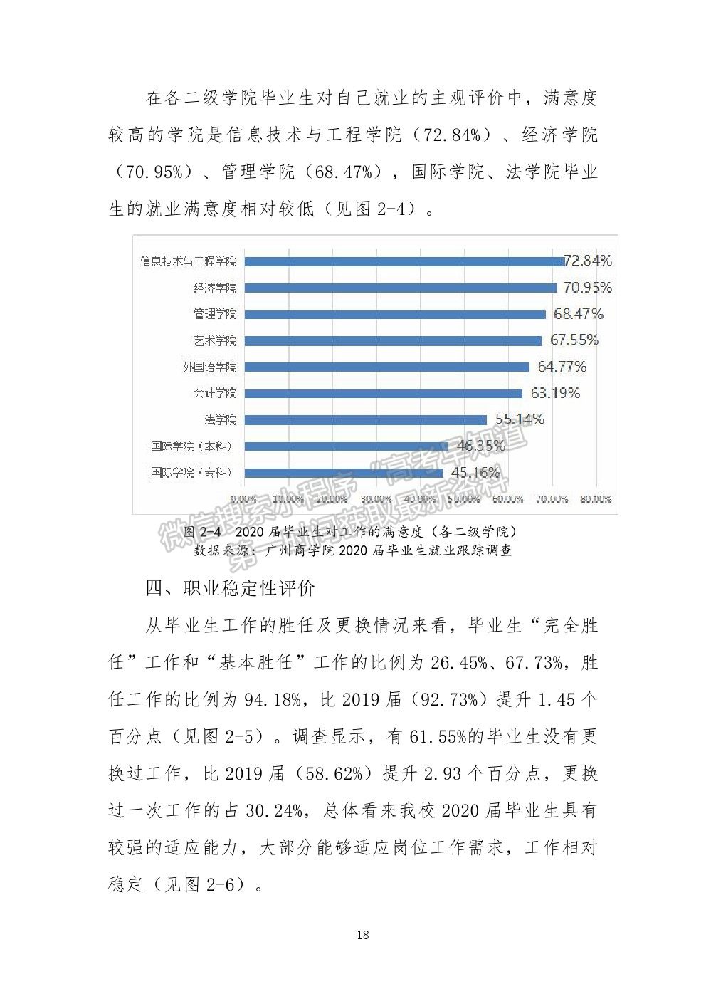 廣州工商學院2020年就業(yè)質(zhì)量報告