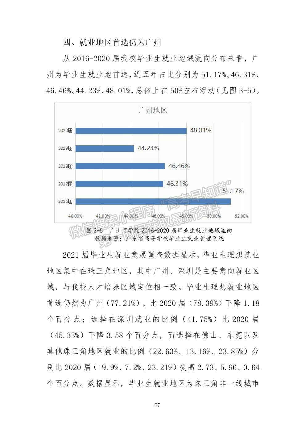 廣州工商學院2020年就業(yè)質(zhì)量報告