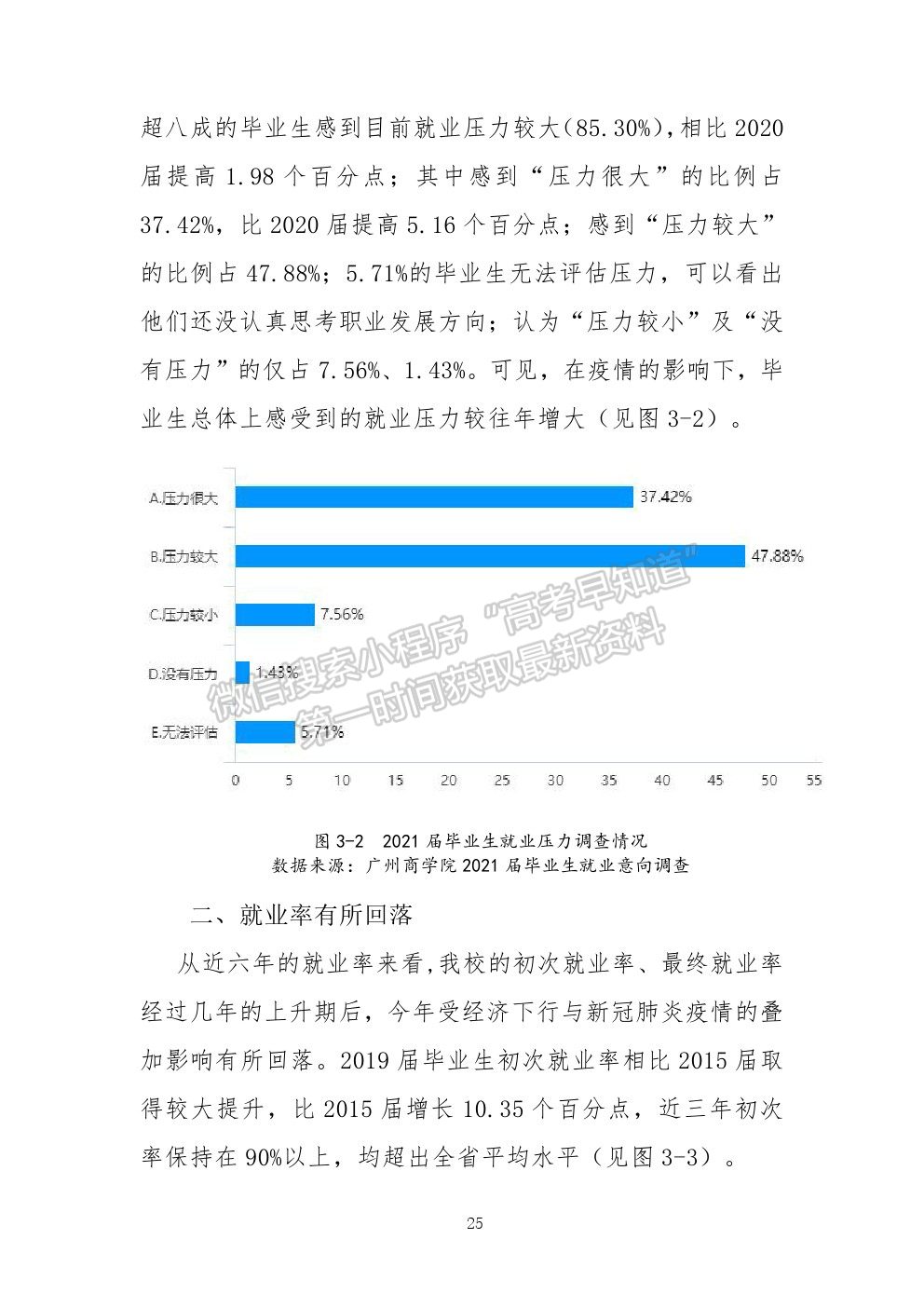 廣州工商學院2020年就業(yè)質(zhì)量報告