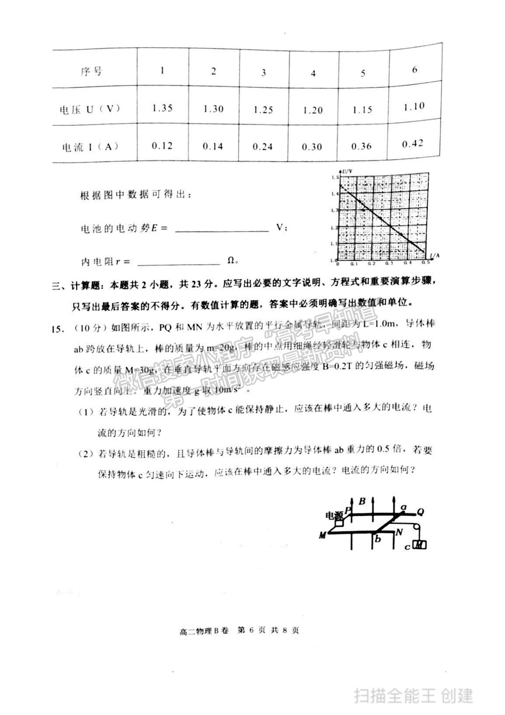 2021內(nèi)蒙古赤峰市高二下學(xué)期期末考試物理B卷試題及參考答案