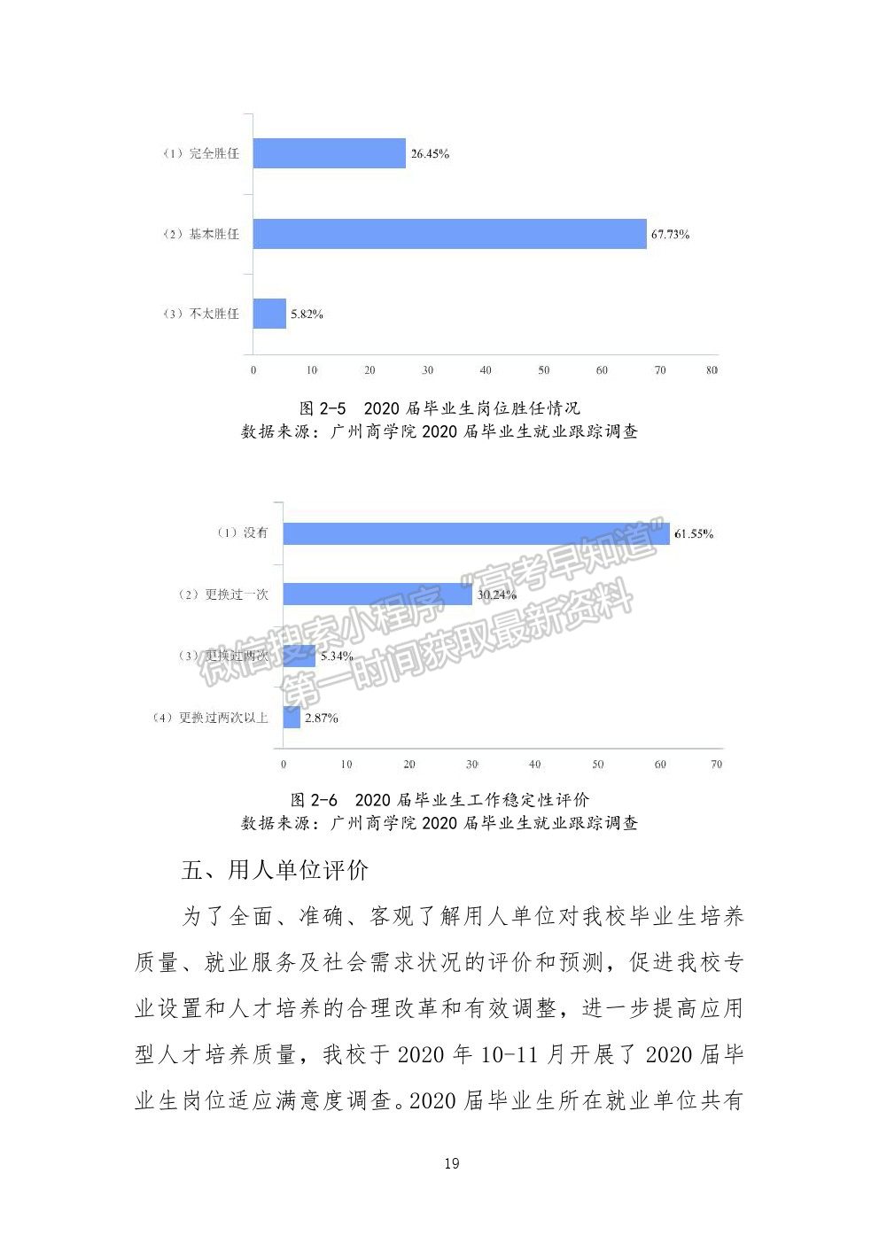 廣州工商學院2020年就業(yè)質(zhì)量報告