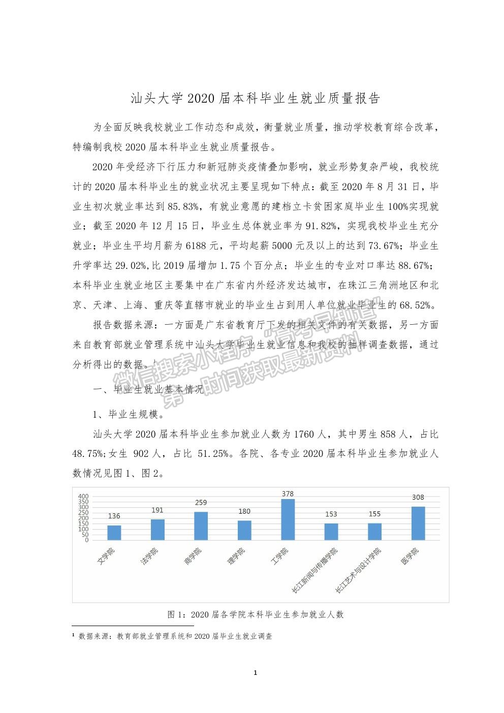 汕頭大學(xué)就業(yè)質(zhì)量報告（2021年更新）