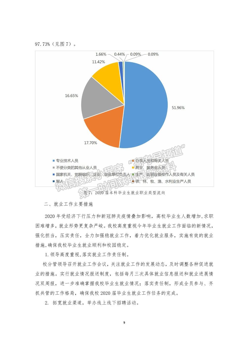 汕頭大學(xué)就業(yè)質(zhì)量報告（2021年更新）