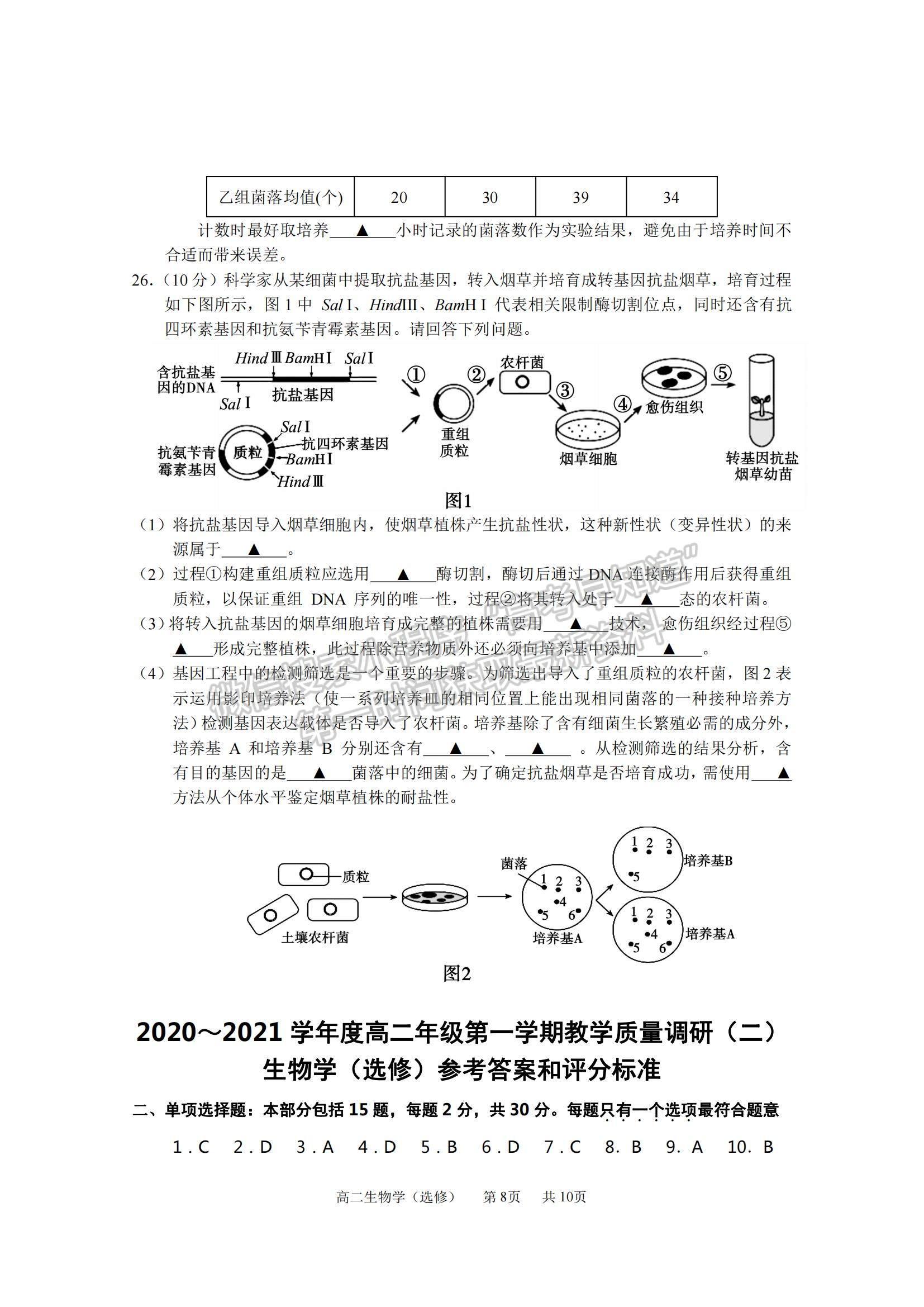 2021江蘇省如皋市高二上學(xué)期教學(xué)質(zhì)量調(diào)研（二）生物試題及參考答案