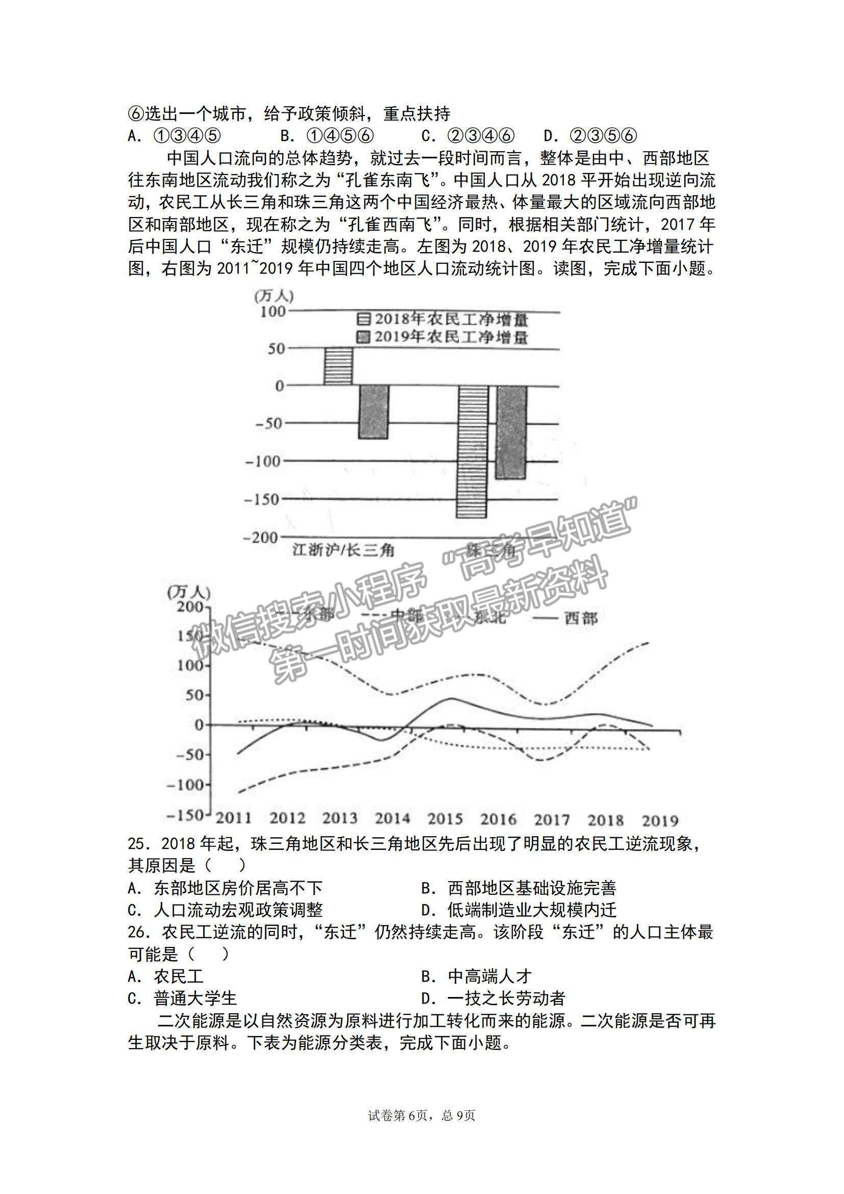 2021江蘇省揚(yáng)州市江都區(qū)大橋高級(jí)中學(xué)高二5月學(xué)情調(diào)研地理試題及參考答案