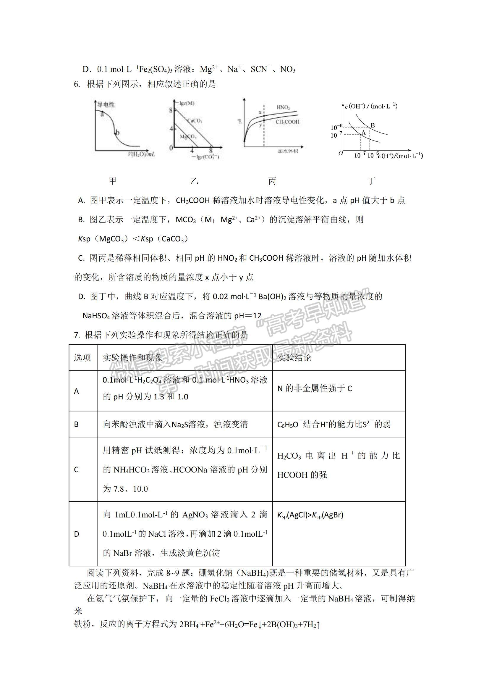 2021江蘇省揚州市江都區(qū)大橋高級中學(xué)高二5月學(xué)情調(diào)研化學(xué)試題及參考答案