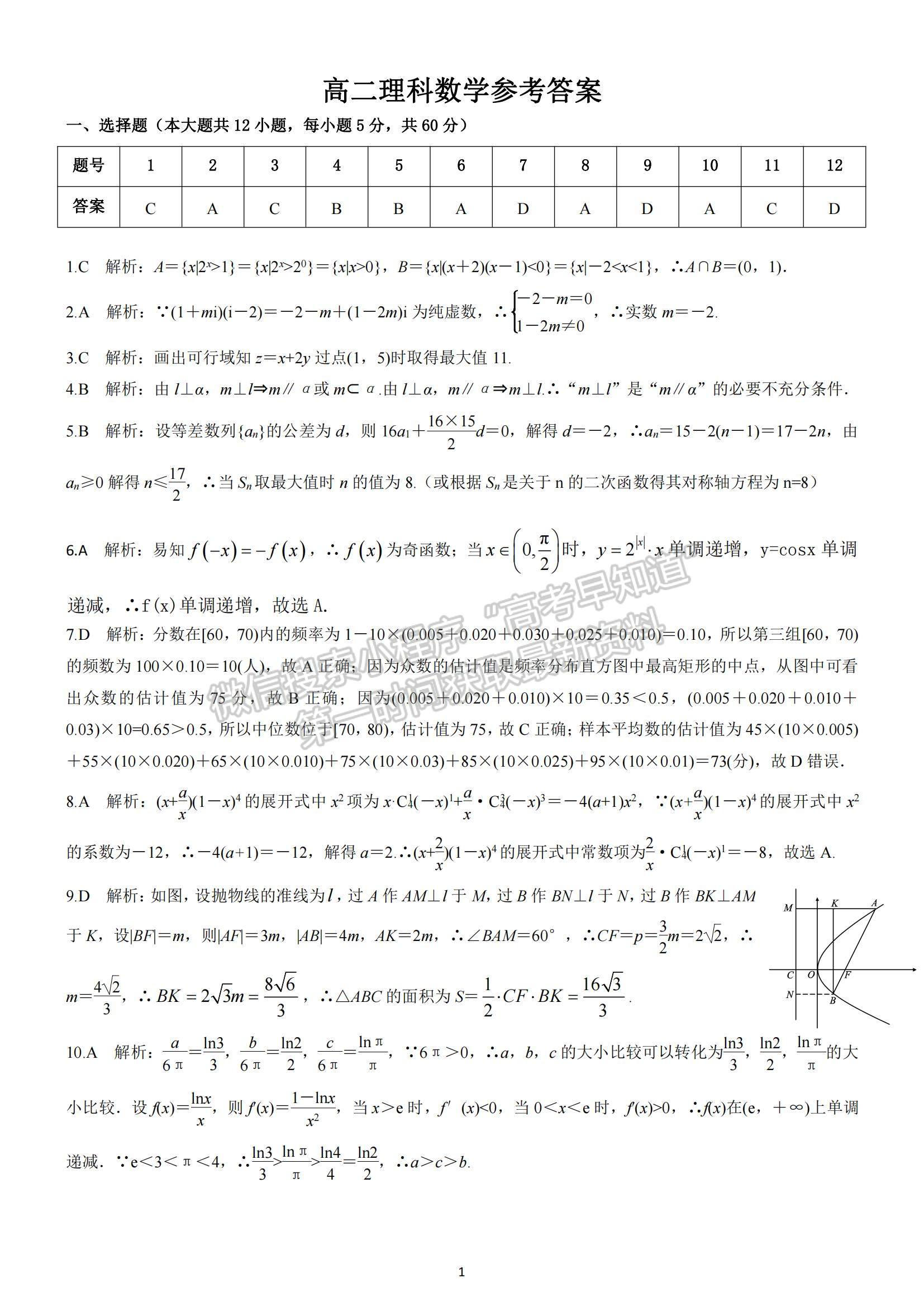 2021陜西省安康市高二下學(xué)期期末質(zhì)量聯(lián)考理數(shù)試題及參考答案