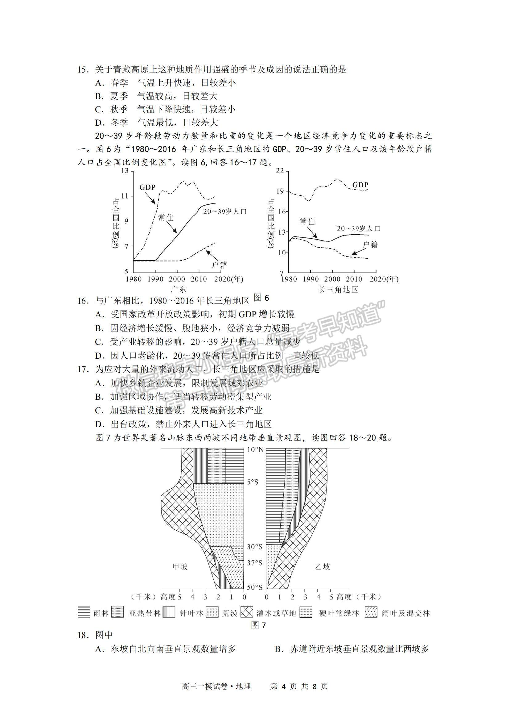 2022江西省南昌市實驗中學(xué)高三一模地理試題及參考答案