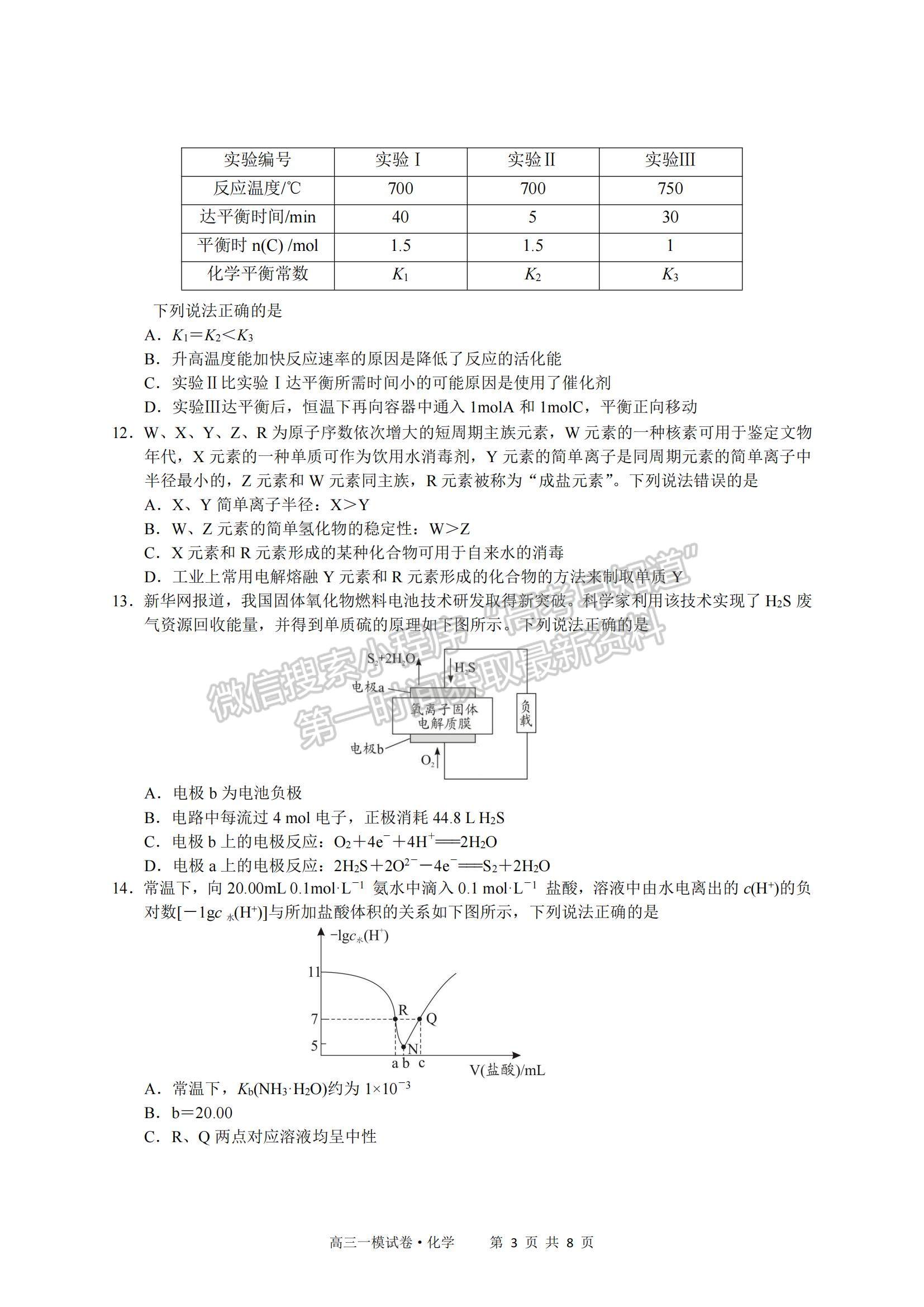 2022江西省南昌市實(shí)驗(yàn)中學(xué)高三一模化學(xué)試題及參考答案