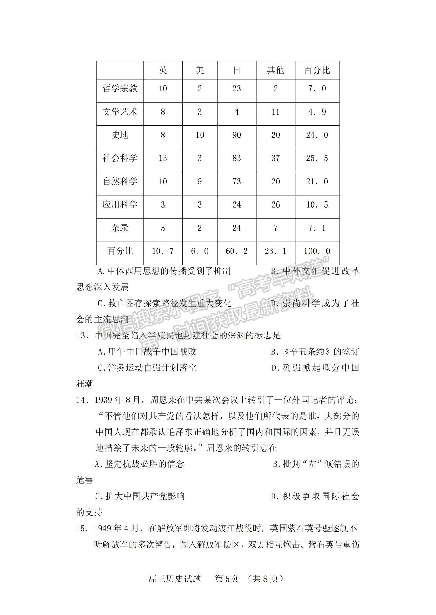 2022山東省泰安肥城市高三上學(xué)期第一次摸底考試歷史試題及參考答案