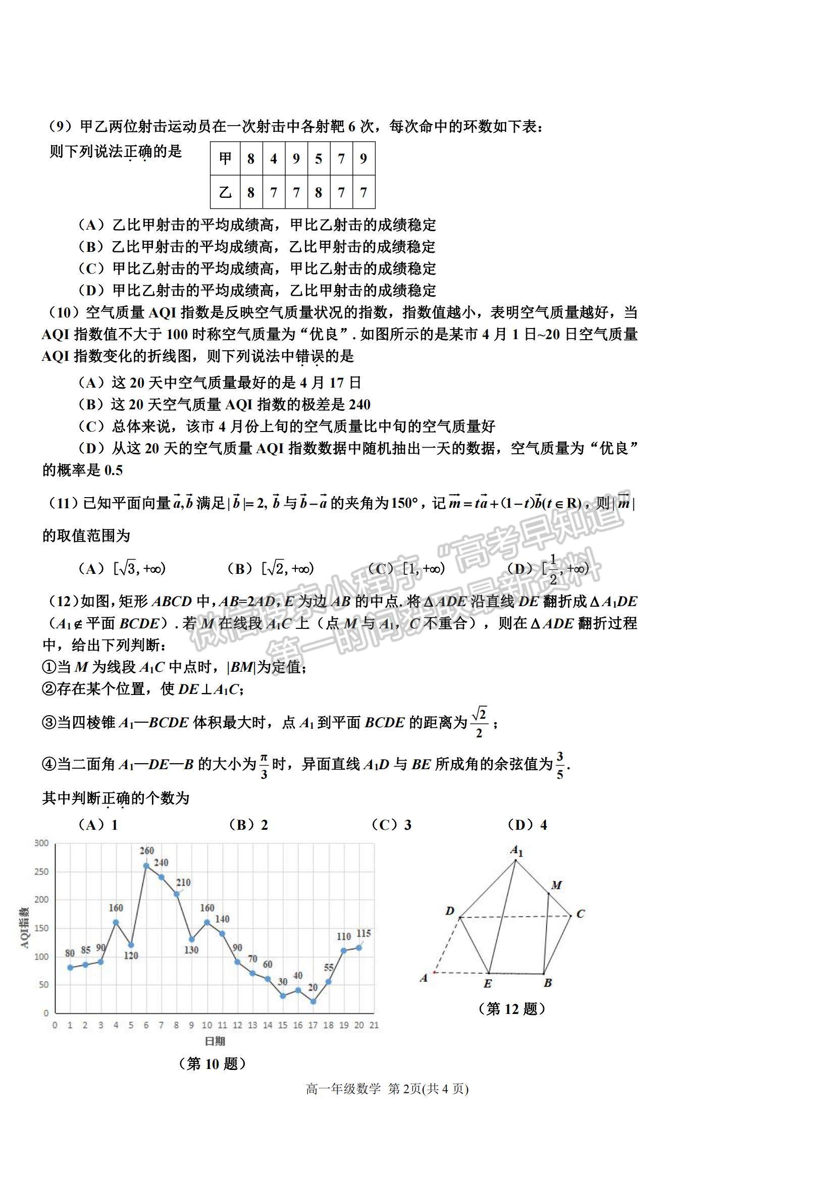 2021天津市濱海新區(qū)高一下學期期末考試數(shù)學試題及參考答案