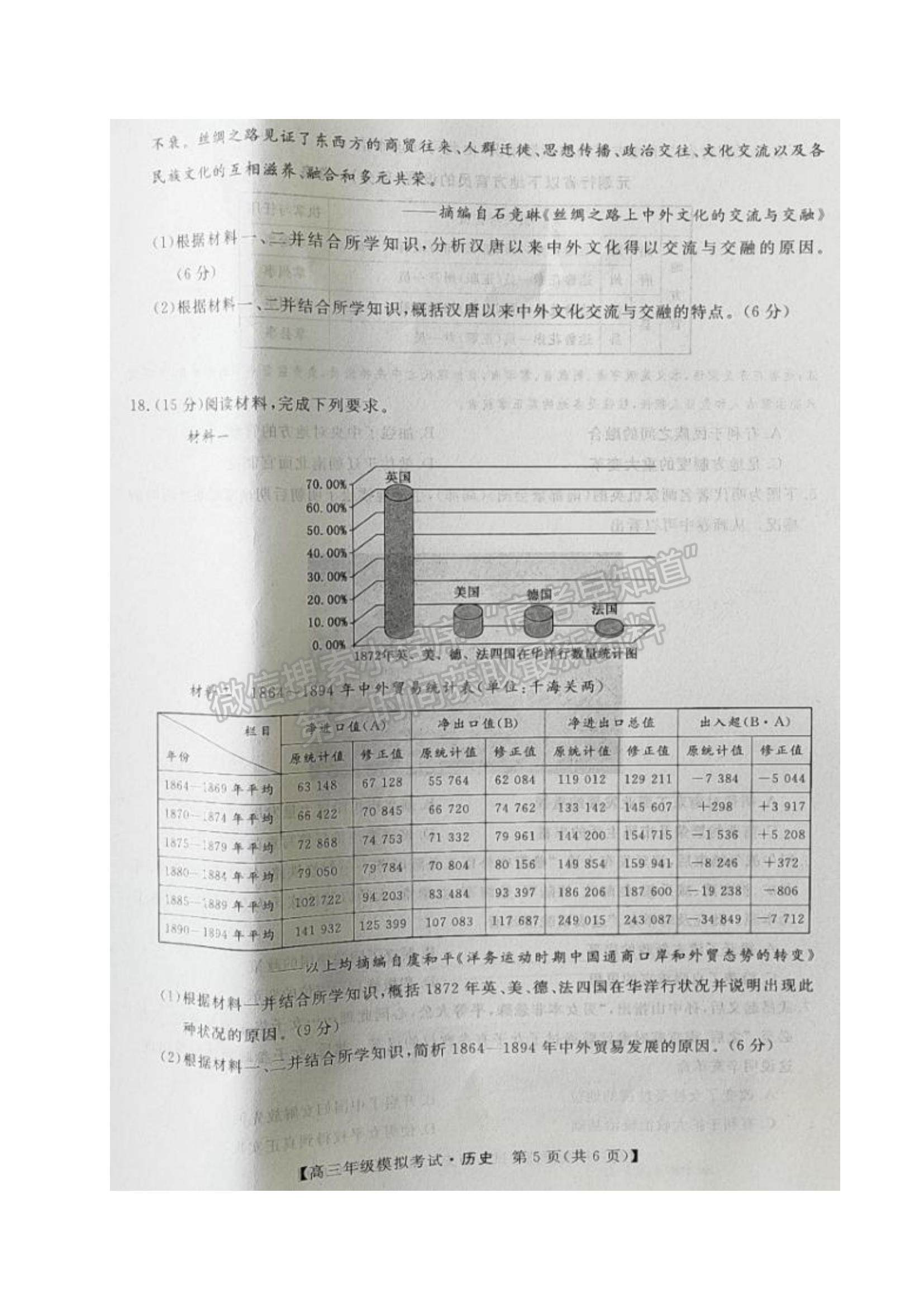 2021遼寧省高考5月模擬歷史試題及參考答案