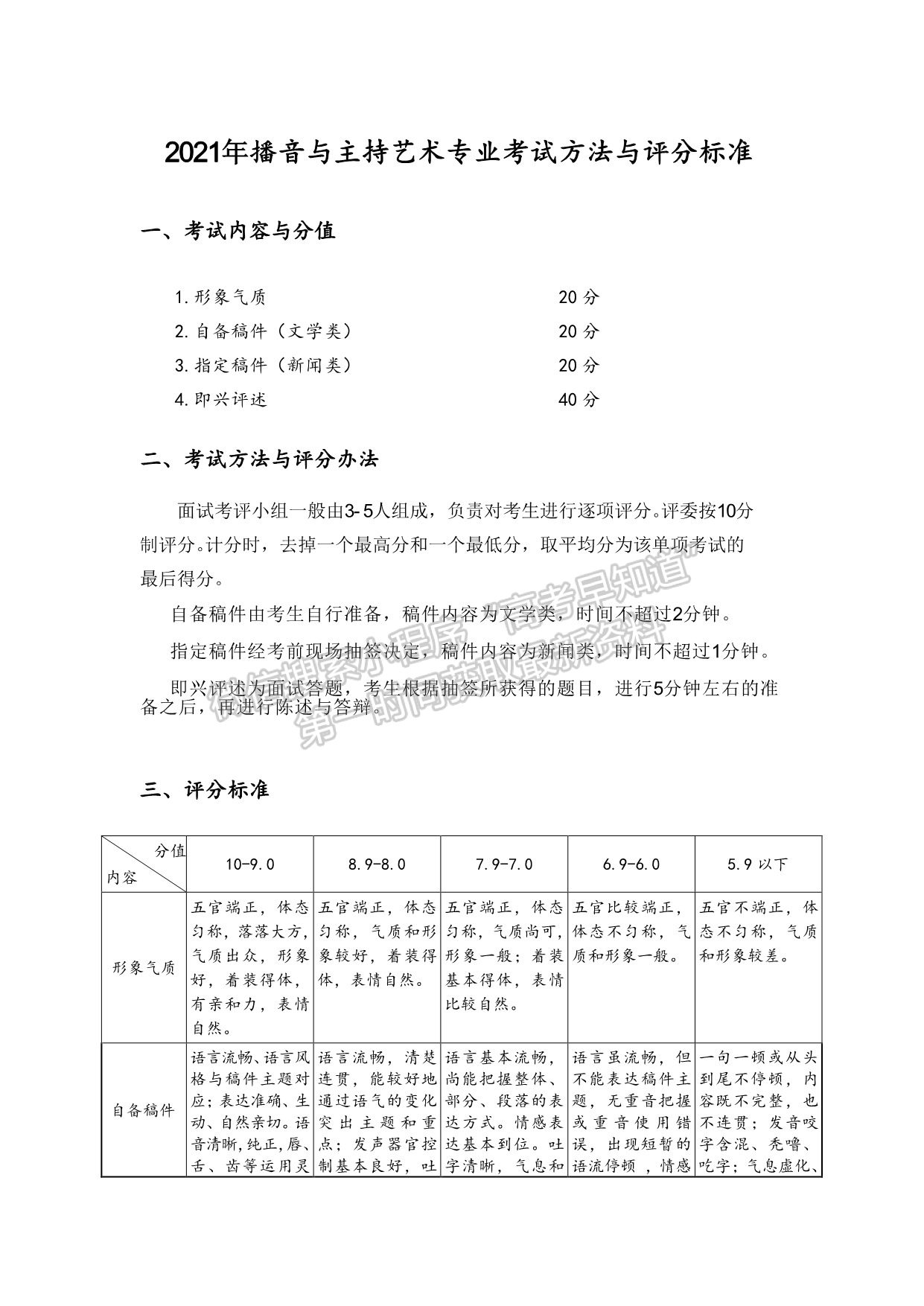 武汉体育学院2021年播音与主持艺术专业考试方法与评分标准