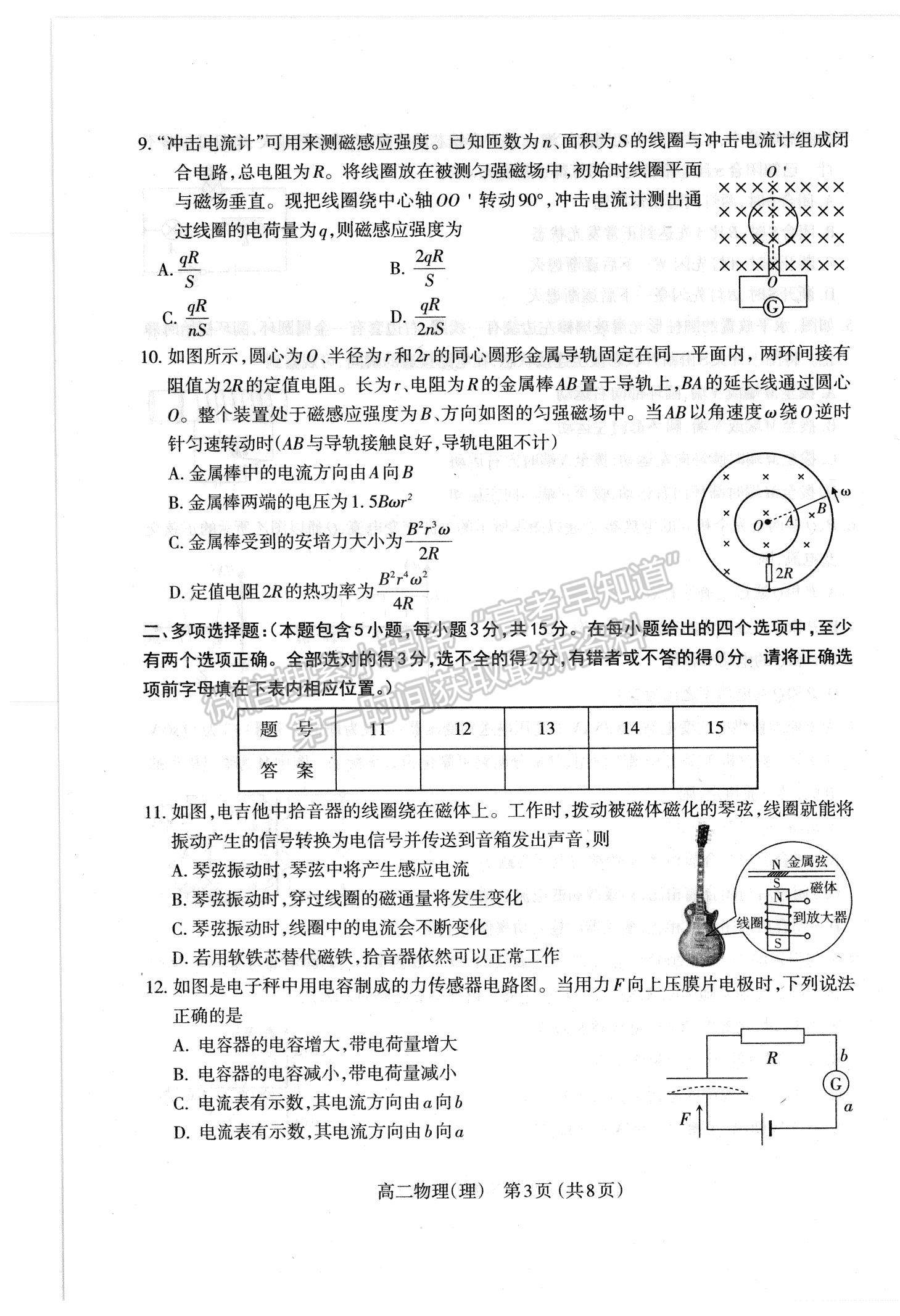 2021?山西省太原市高二下學(xué)期期中質(zhì)量監(jiān)測物理試題及參考答案