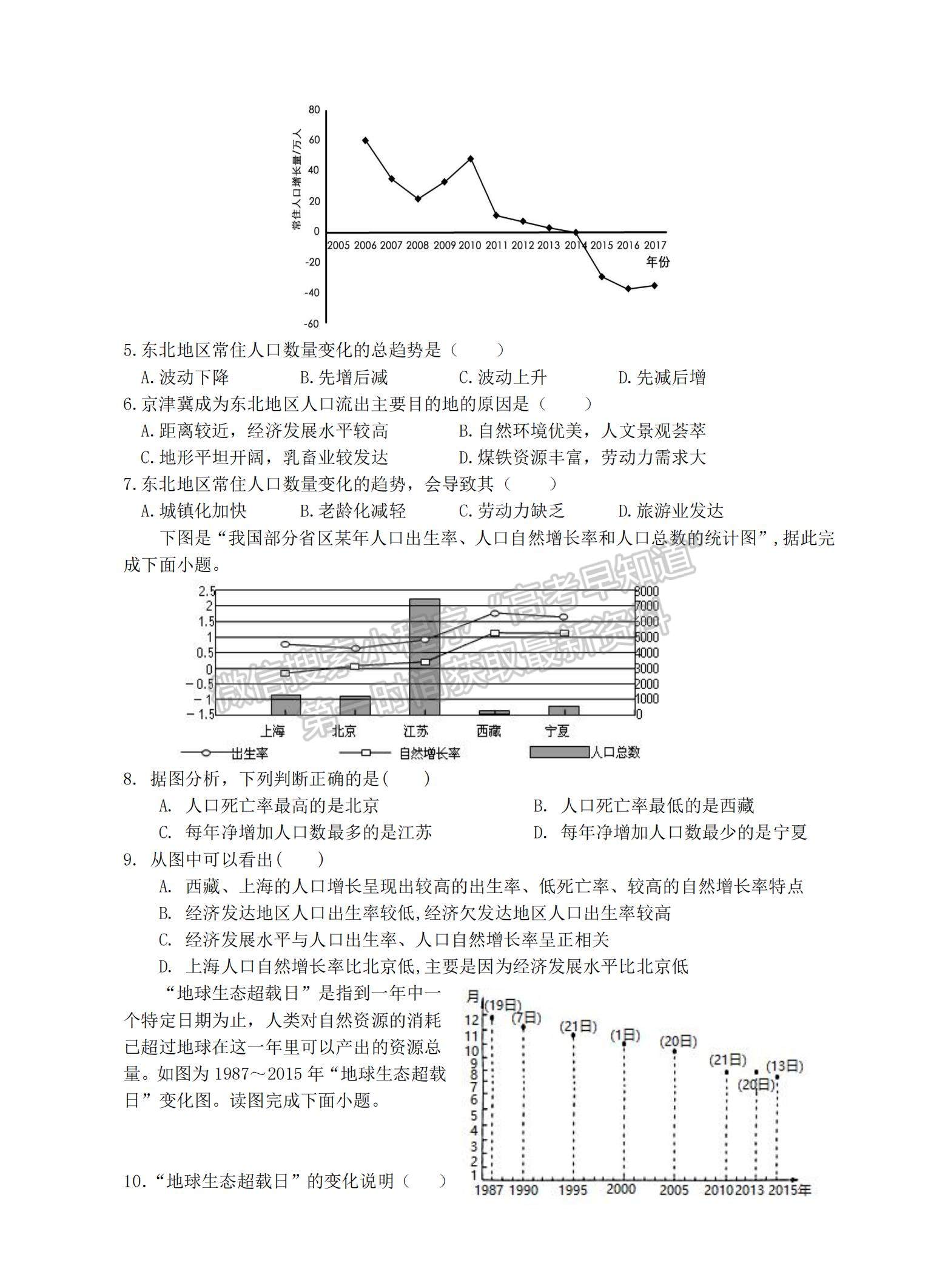 2021江西省贛州市八校高一下學期期中聯(lián)考地理試題及參考答案