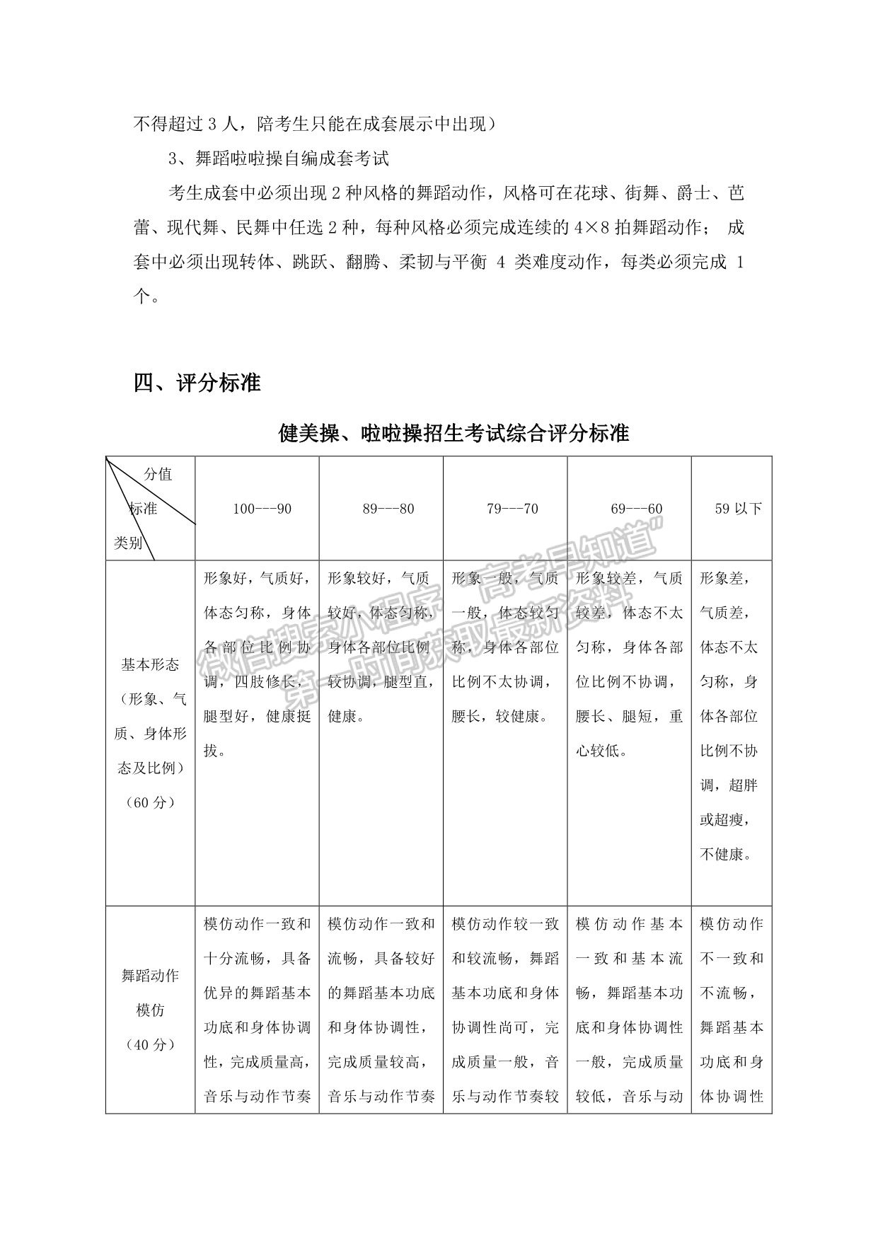 武汉体育学院2021年舞蹈表演专业招生考试方法与评分标准（健美操、啦啦操方向）