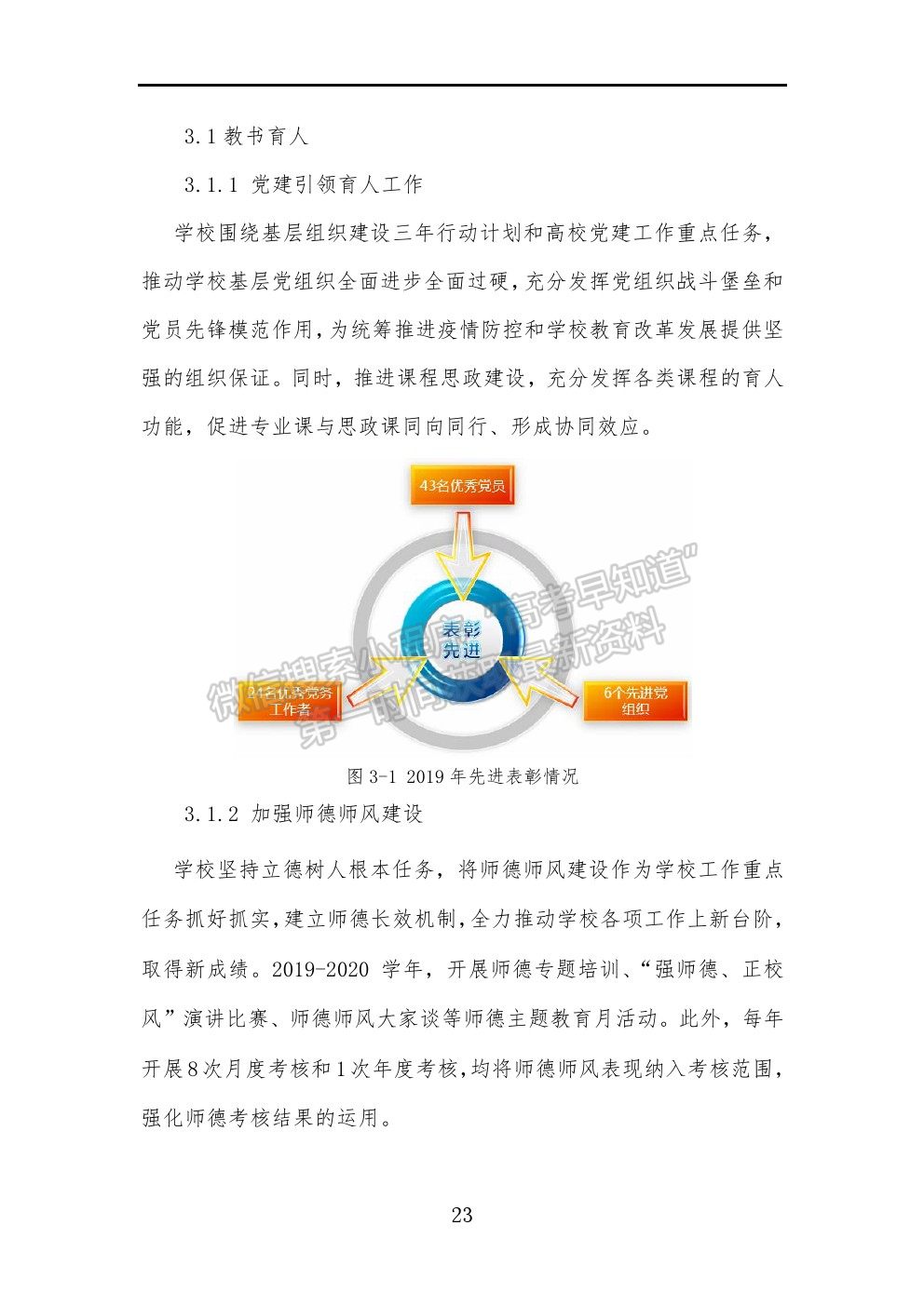 广州工程技术职业学院2021年就业质量报告