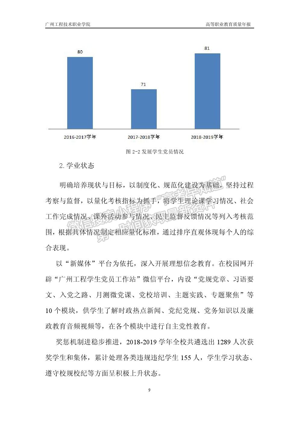 广州工程技术职业学院2020年就业质量报告