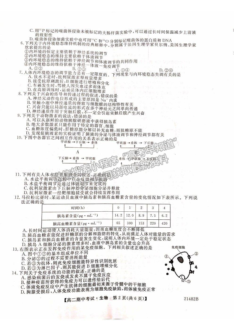 2021山西省大同市靈丘一中、廣靈一中高二下學(xué)期期中聯(lián)考生物試題及參考答案