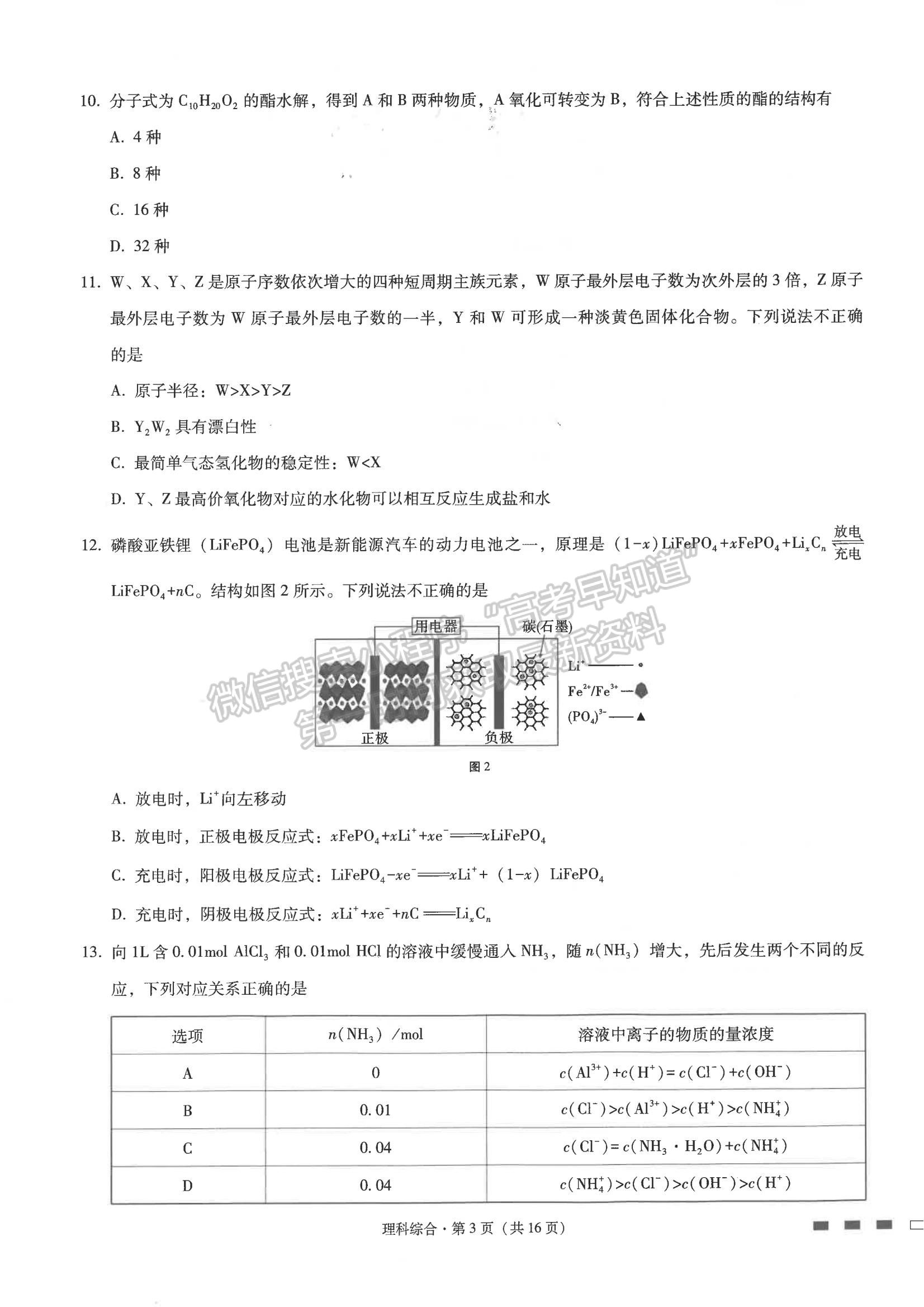 2022云師大附中高三高考適應性月考卷（三）理綜試卷及答案