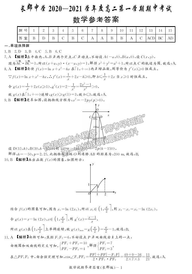 2021湖南省長沙市長郡中學高二上學期期中考試數(shù)學試題及參考答案