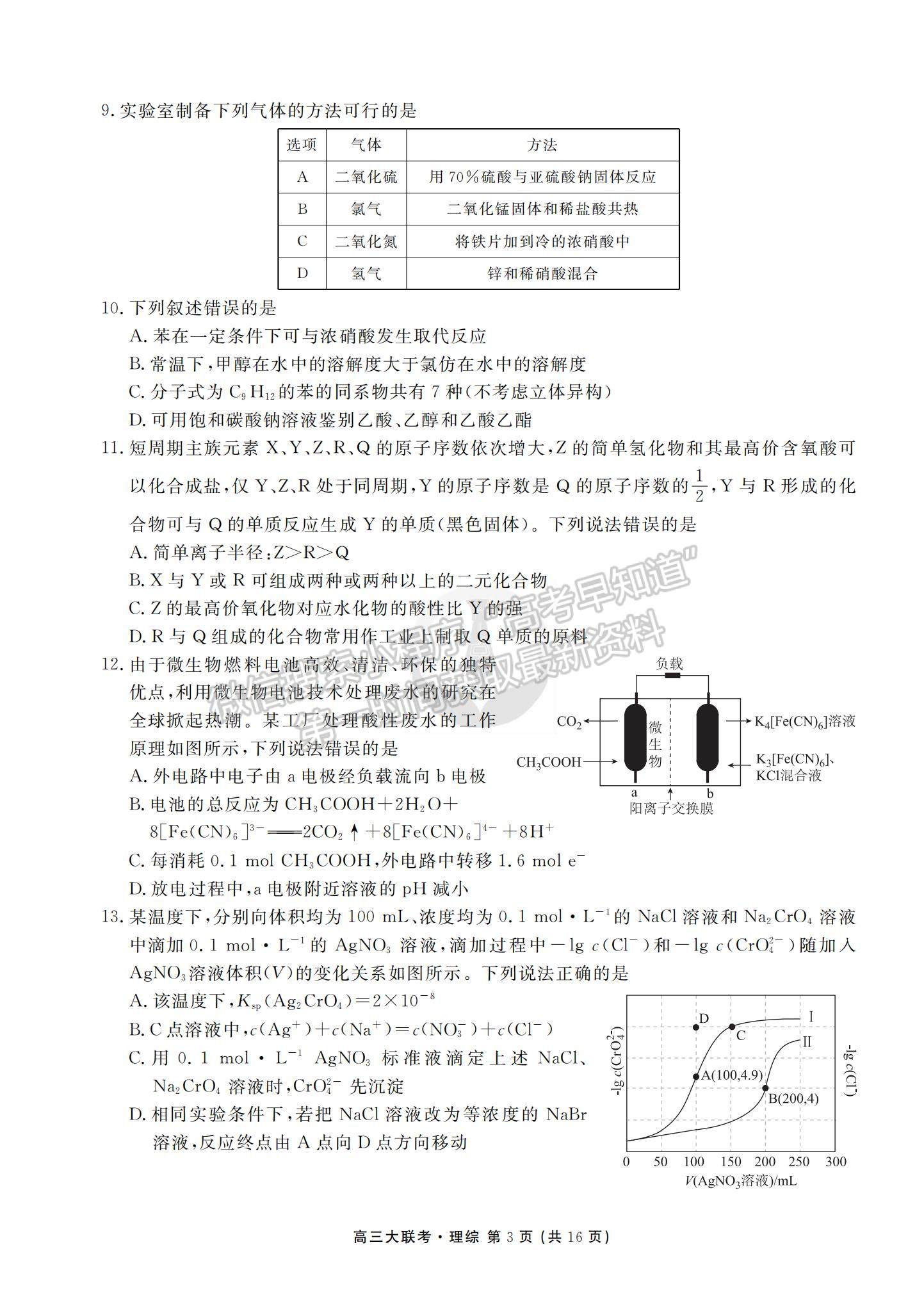 2022衡水金卷·西南四省名校高三第一次大聯(lián)考理綜試題及參考答案