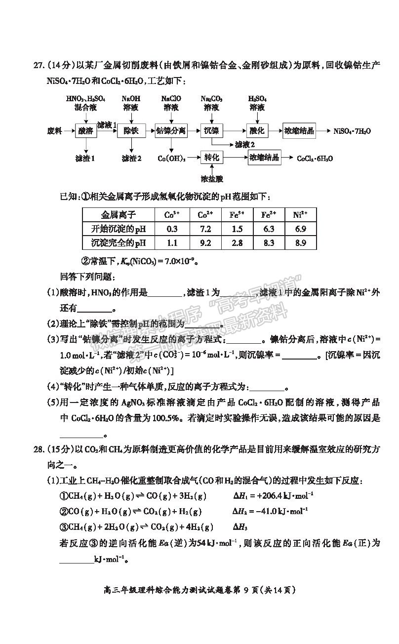 2021安徽省蕪湖市高三下學(xué)期二模理綜試題及參考答案