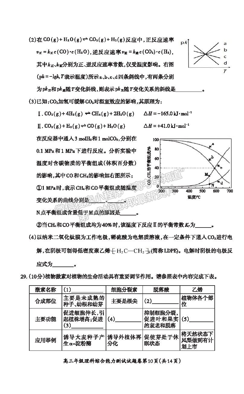 2021安徽省蕪湖市高三下學(xué)期二模理綜試題及參考答案