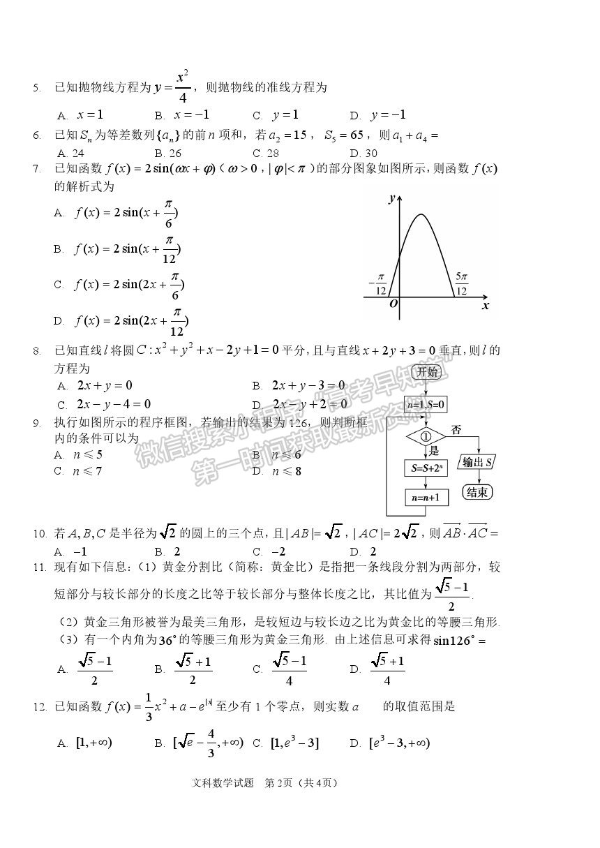 2021長春市高三質量監(jiān)測（二）文數(shù)試題及參考答案