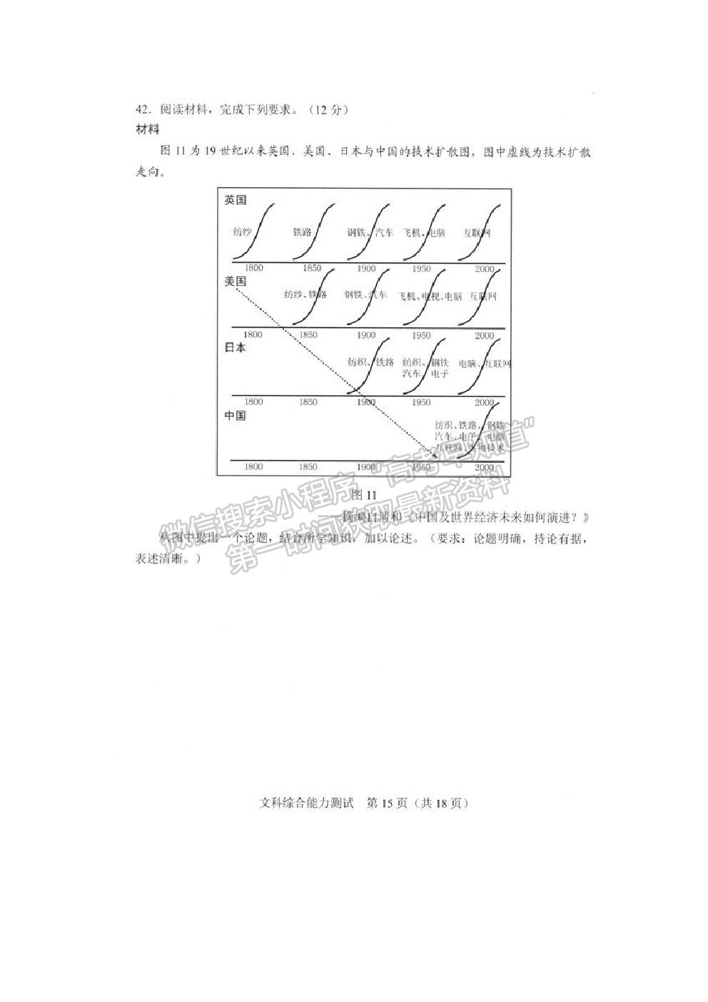 2021長春市高三質(zhì)量監(jiān)測（四）文綜試題及參考答案