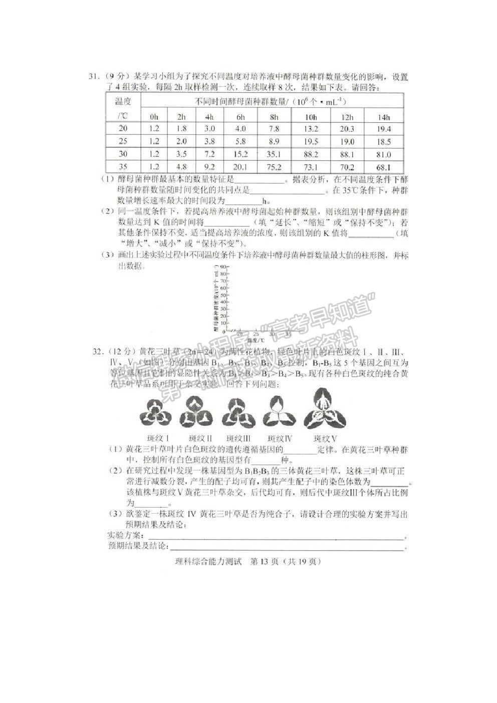 2021長(zhǎng)春市高三質(zhì)量監(jiān)測(cè)（四）理綜試題及參考答案