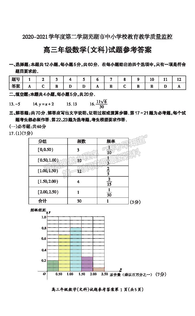 2021安徽省蕪湖市高三下學(xué)期二模文數(shù)試題及參考答案