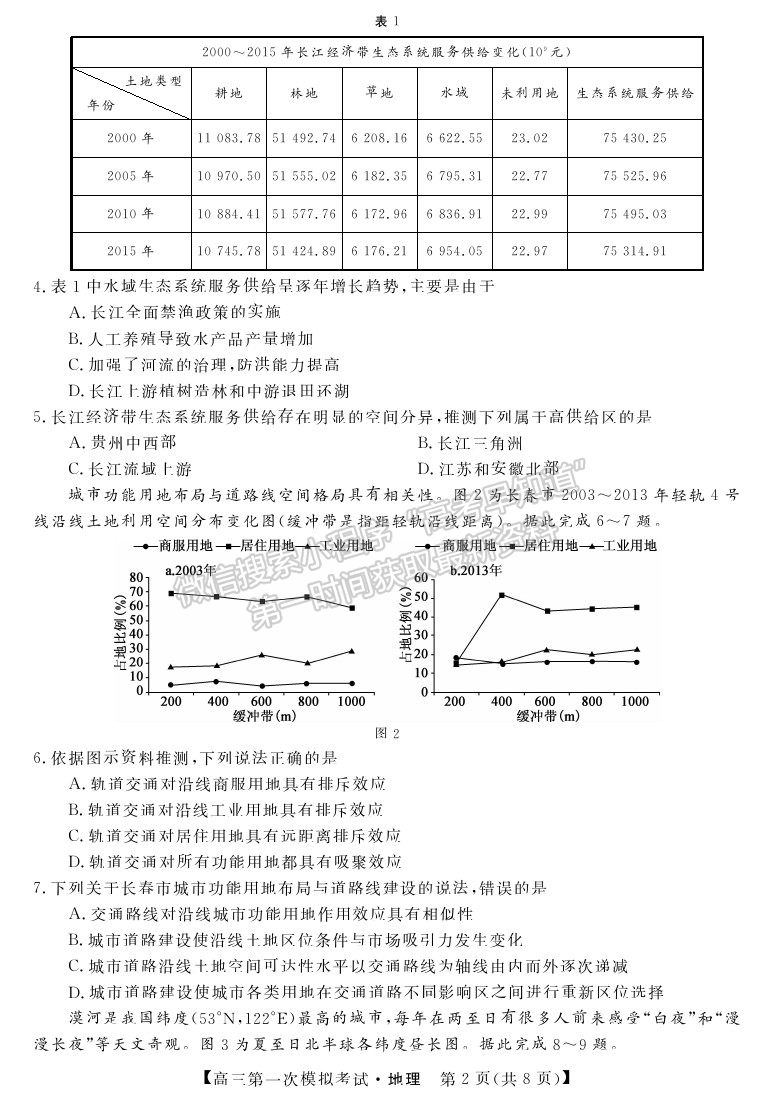 2022湖南省湘潭市高三第一次模擬考試地理試題及參考答案