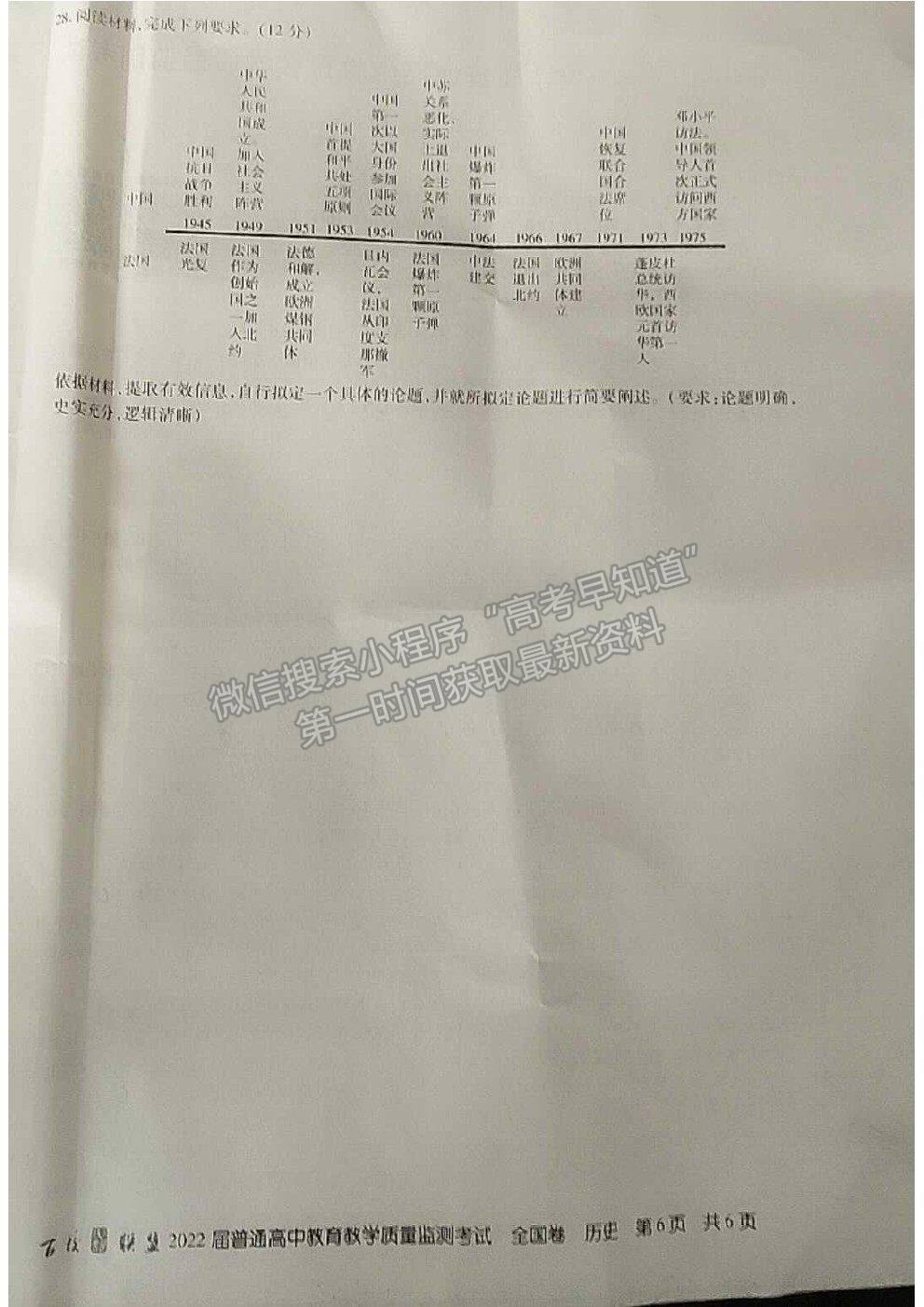 2022百校聯(lián)盟高三9月聯(lián)考（全國卷）歷史試題及參考答案