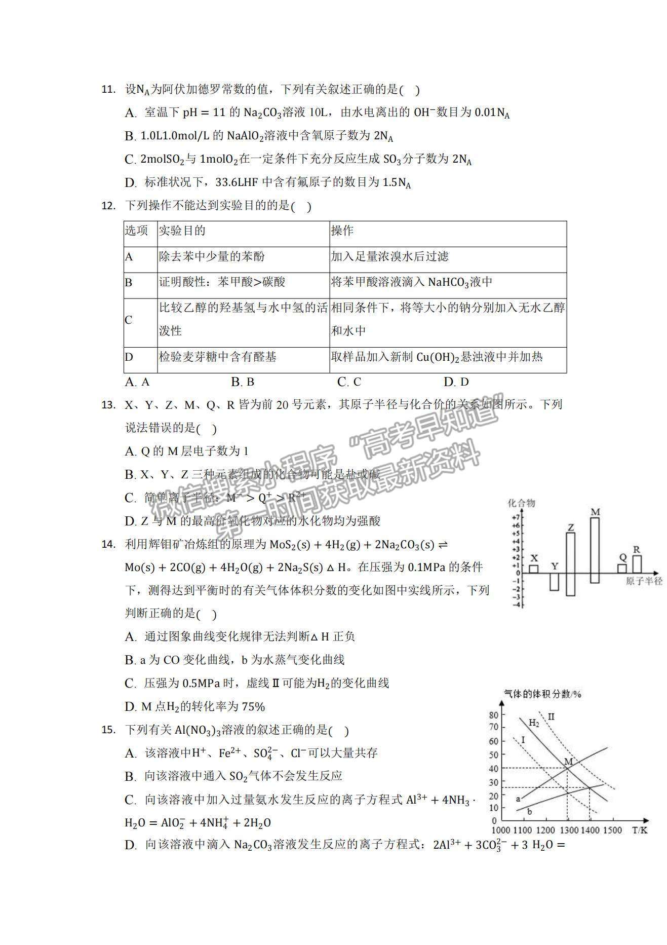 2022重慶市縉云教育聯(lián)盟高三9月月度質(zhì)量檢測化學試題及參考答案