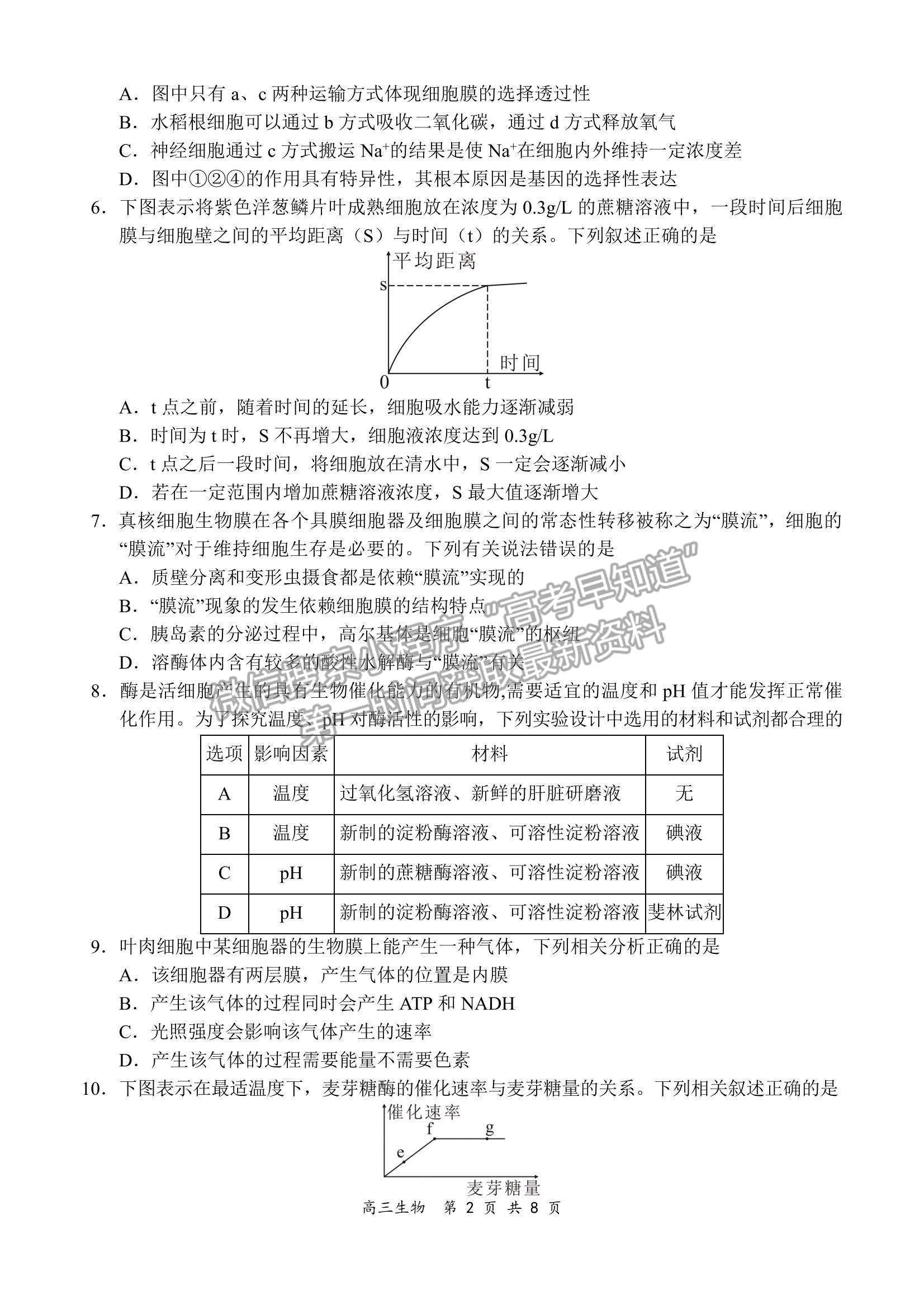 2022全國百強校領(lǐng)軍考試高三9月聯(lián)考生物試題及參考答案