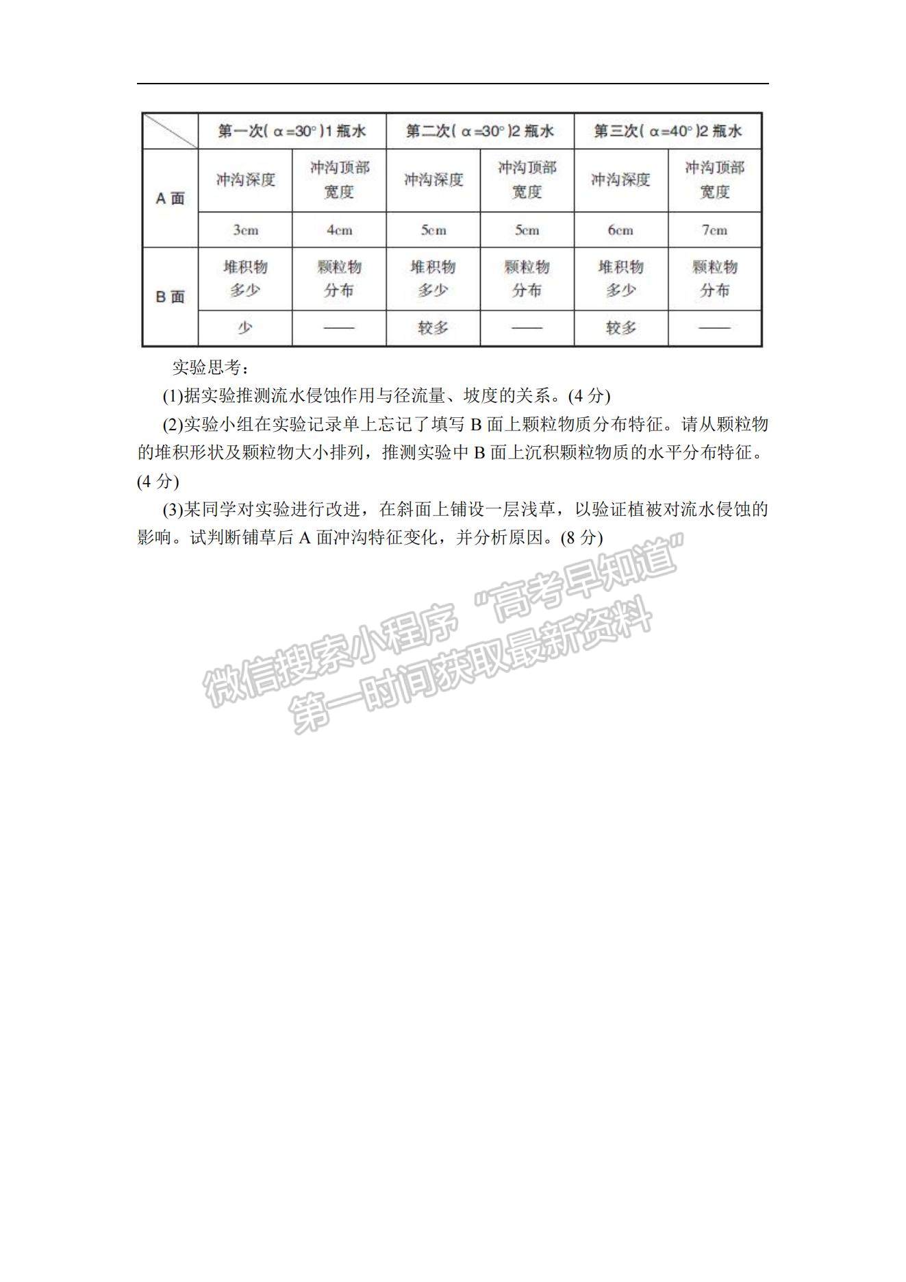 2021山西省運(yùn)城市新康國際實(shí)驗(yàn)學(xué)校高一下學(xué)期開學(xué)摸底考試地理試卷及參考答案