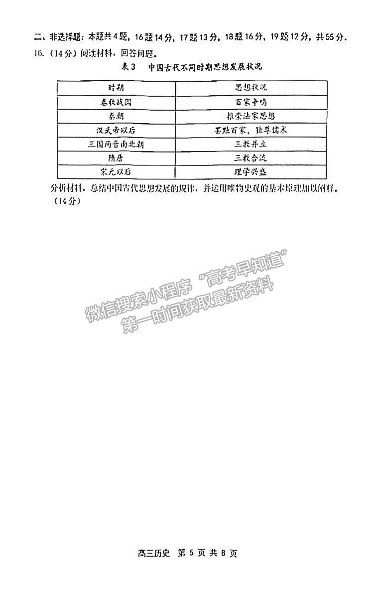 2022山東省濰坊市高三10月階段性檢歷史試卷及參考答案