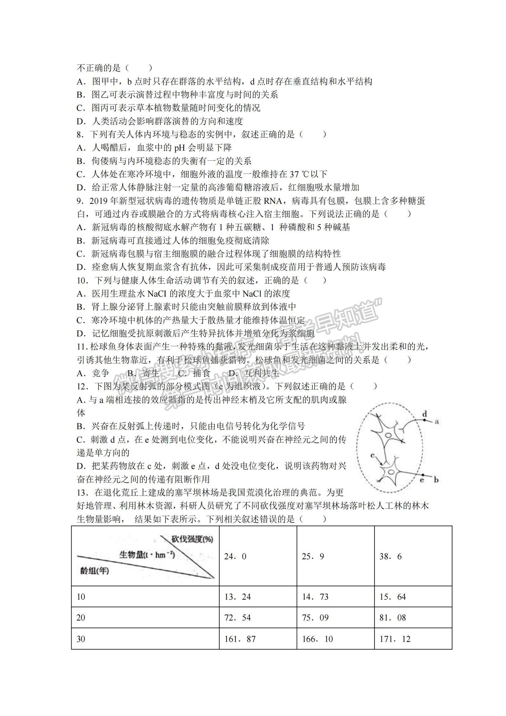 2021江西南昌蓮塘三中高二下學期第四次月考生物試題及參考答案