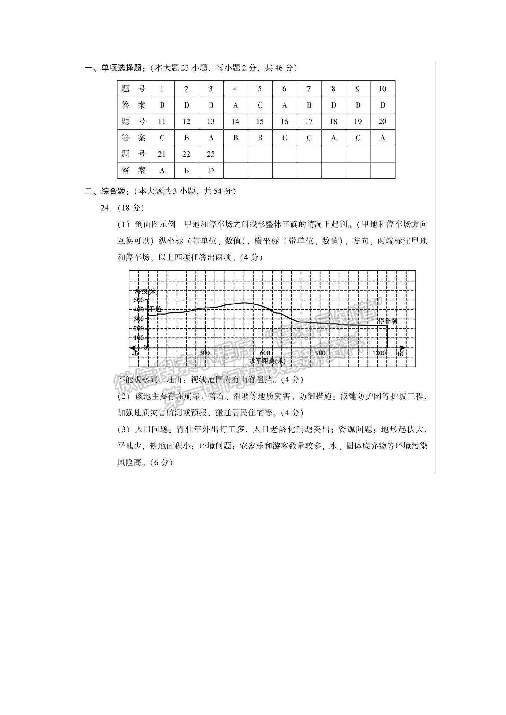 2022江蘇省常熟市高三上學(xué)期階段性抽測(cè)一地理試題及參考答案