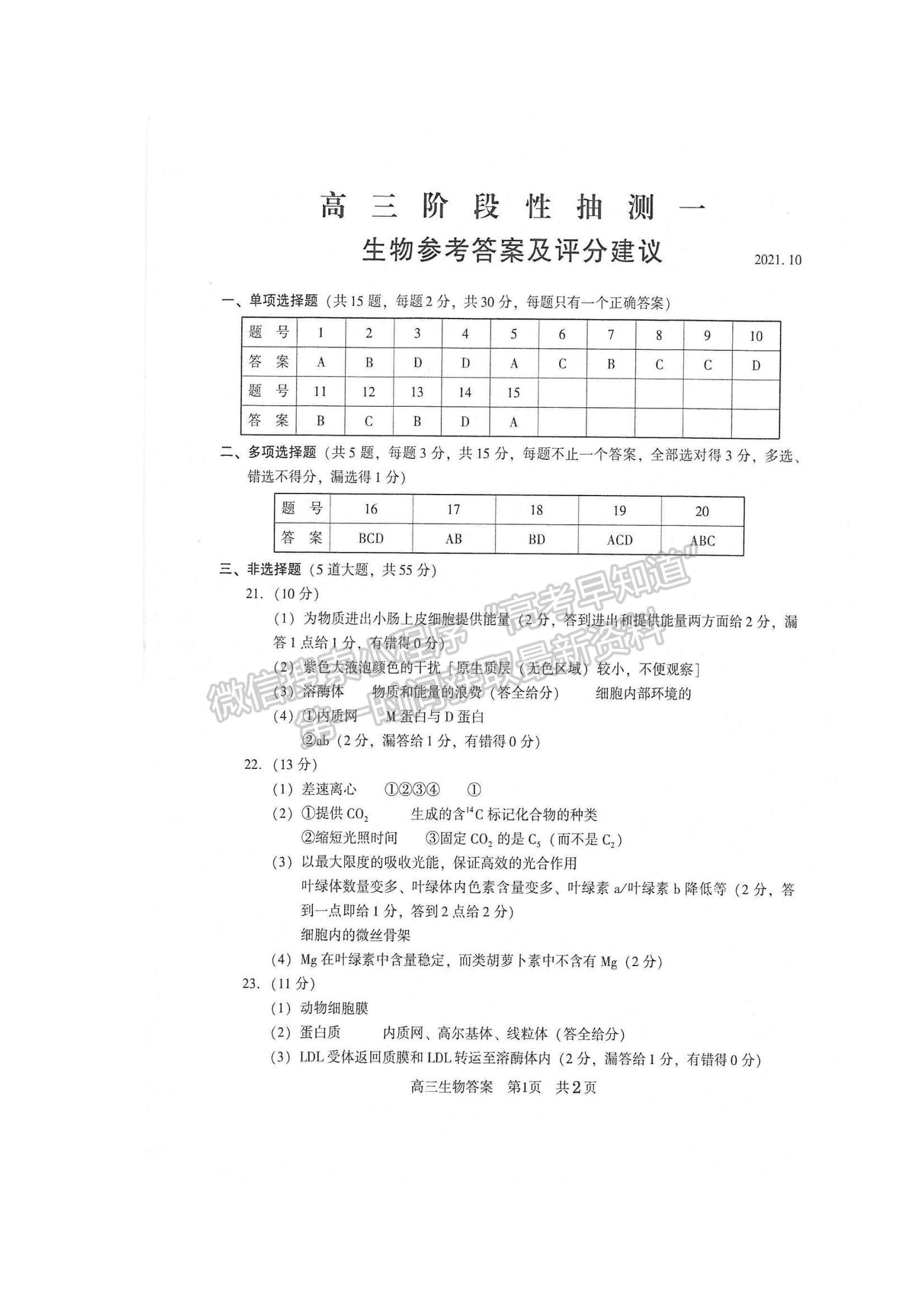 2022江蘇省常熟市高三上學(xué)期階段性抽測(cè)一生物試題及參考答案