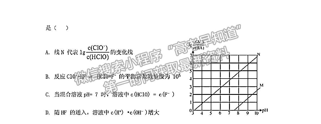 2022四川眉山彭山一中高三10月月考化學(xué)試卷及答案