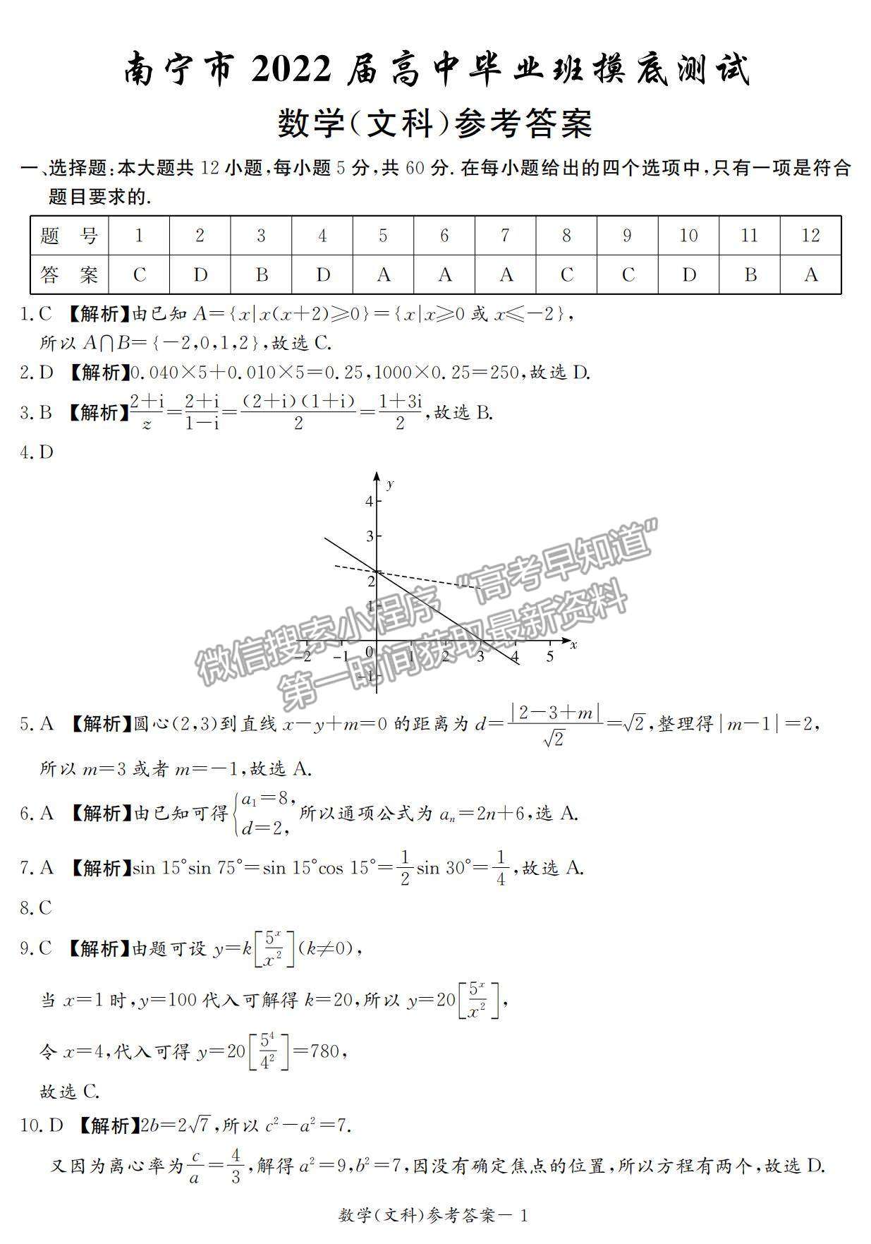 2022南寧/貴港/賀州高三10月摸底考文數(shù)試題及參考答案