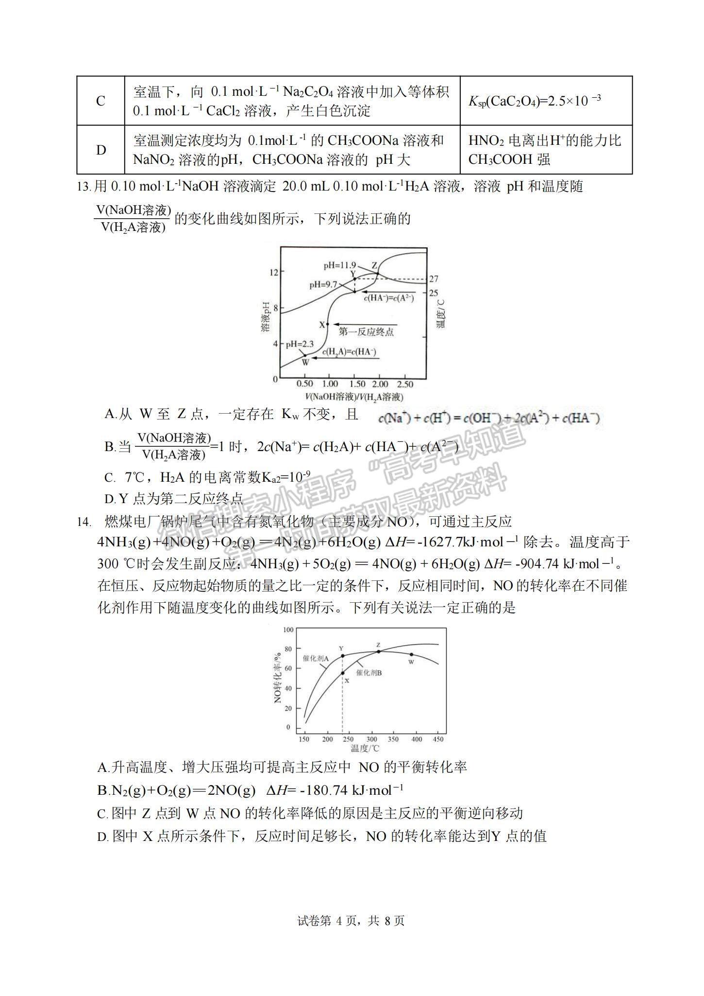 2022蘇州八校聯(lián)盟高三第一次適應(yīng)性檢測化學(xué)試題及參考答案