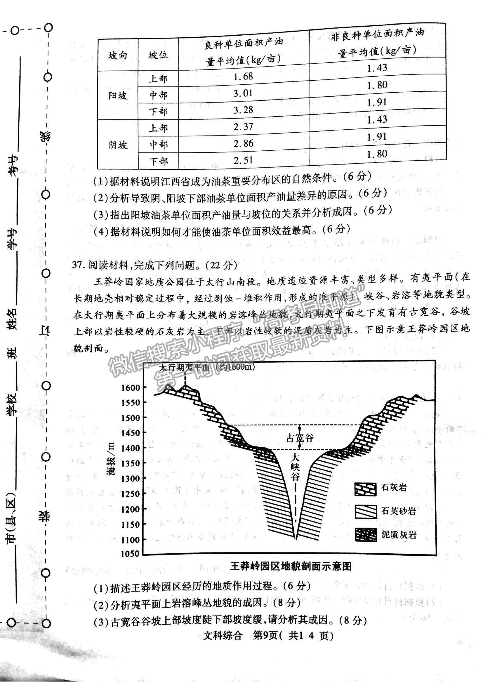 2022河南省許昌一模文綜試題及參考答案