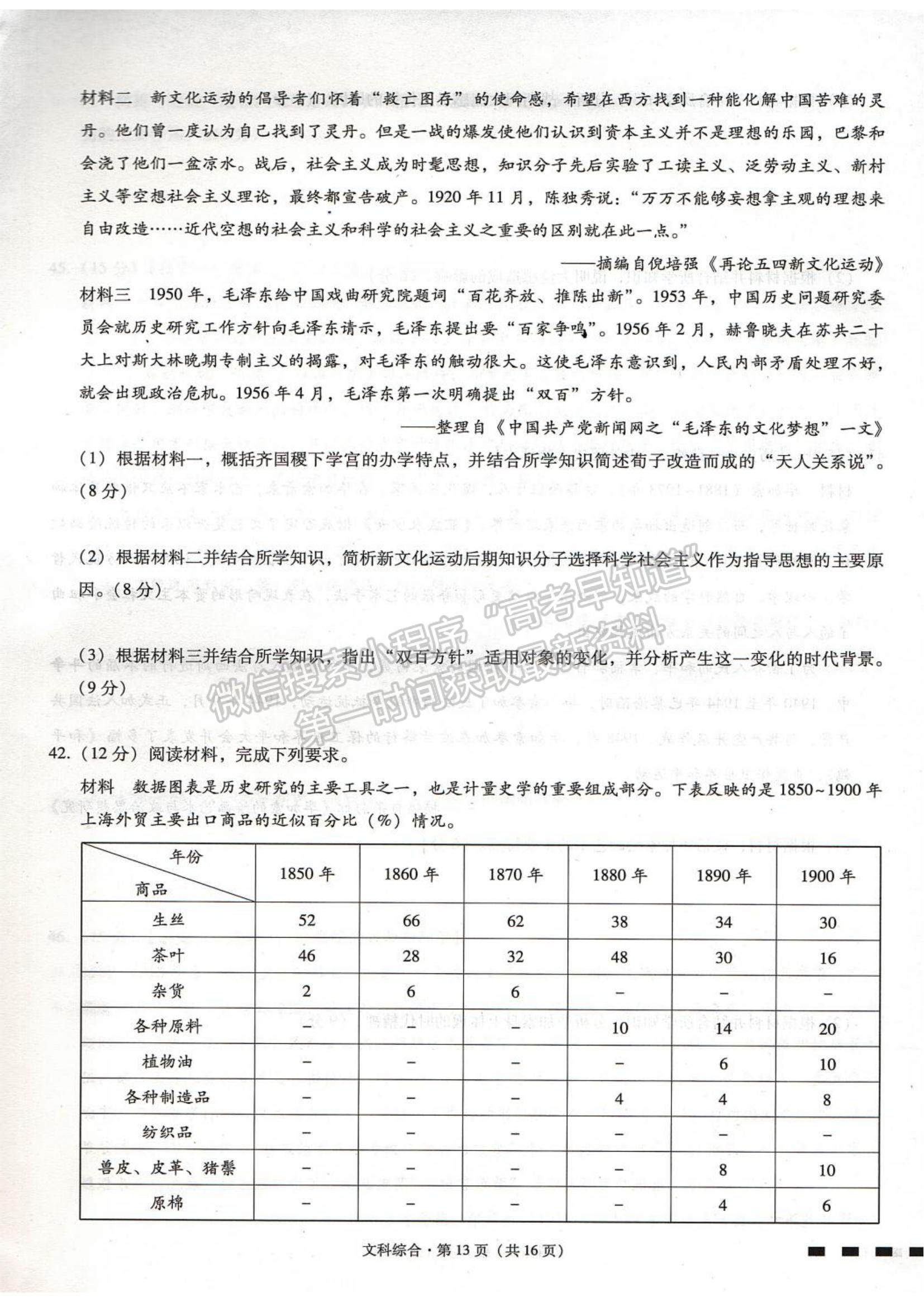 2022云南民族中學高考適應性月考卷（一）文綜試題及參考答案