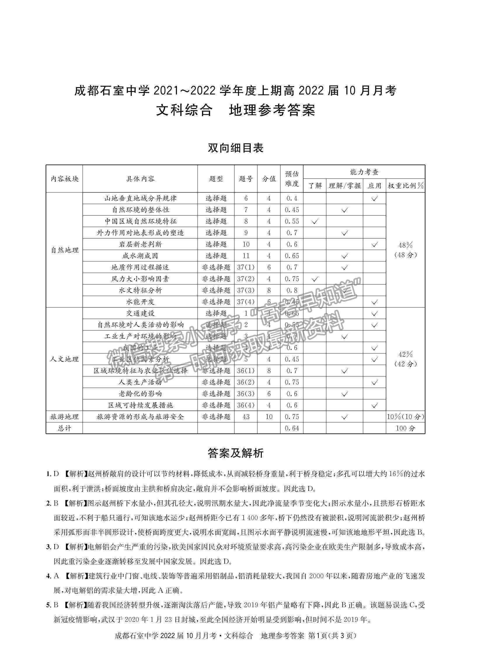 2022四川省成都石室中學(xué)高三上學(xué)期（高2022屆）10月月考文綜試題及參考答案